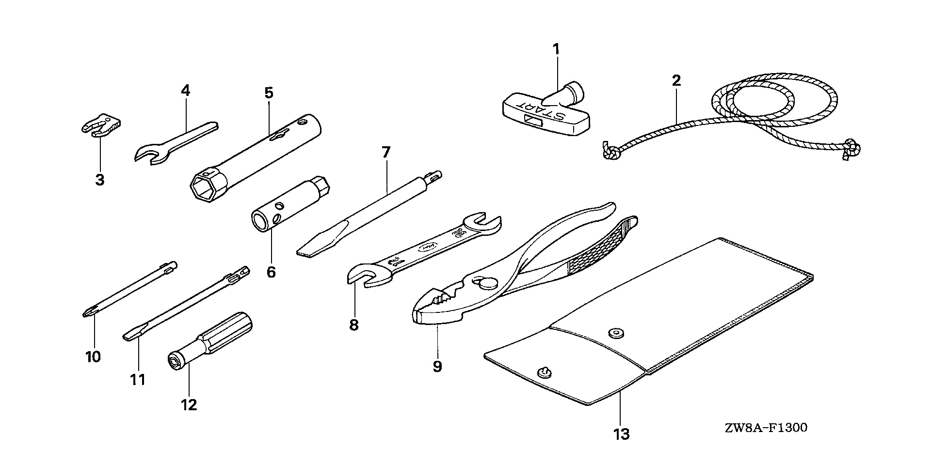UTENSILI