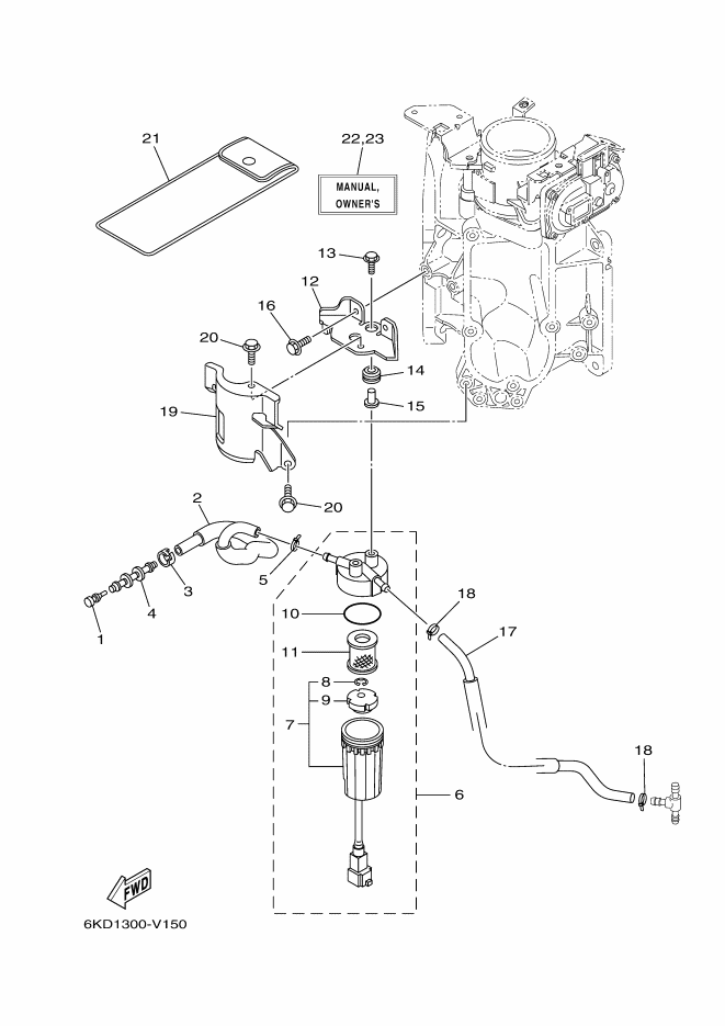 CARBURANT 1