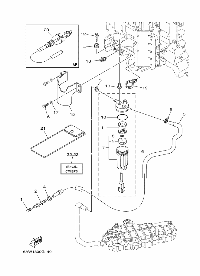 CARBURANT 1