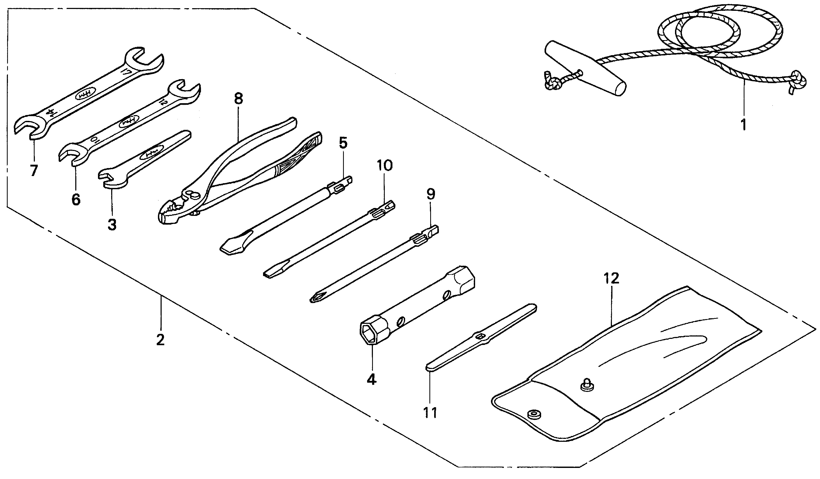 UTENSILI