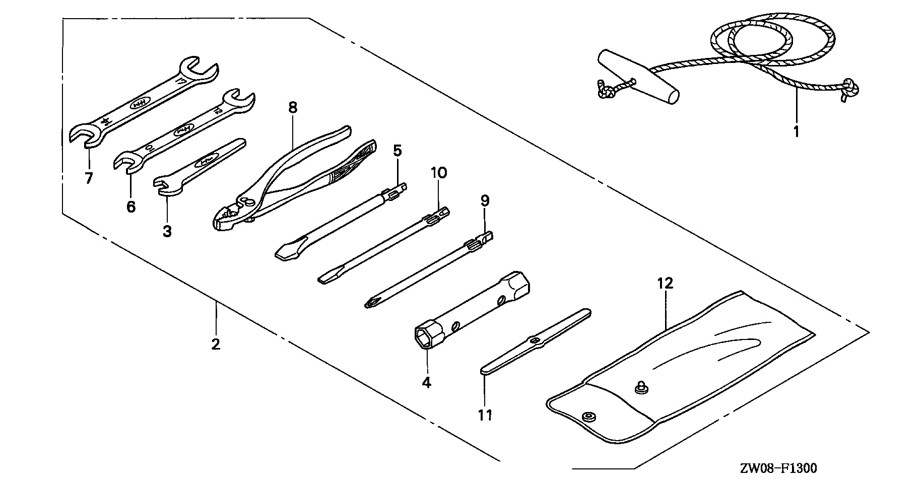 UTENSILI