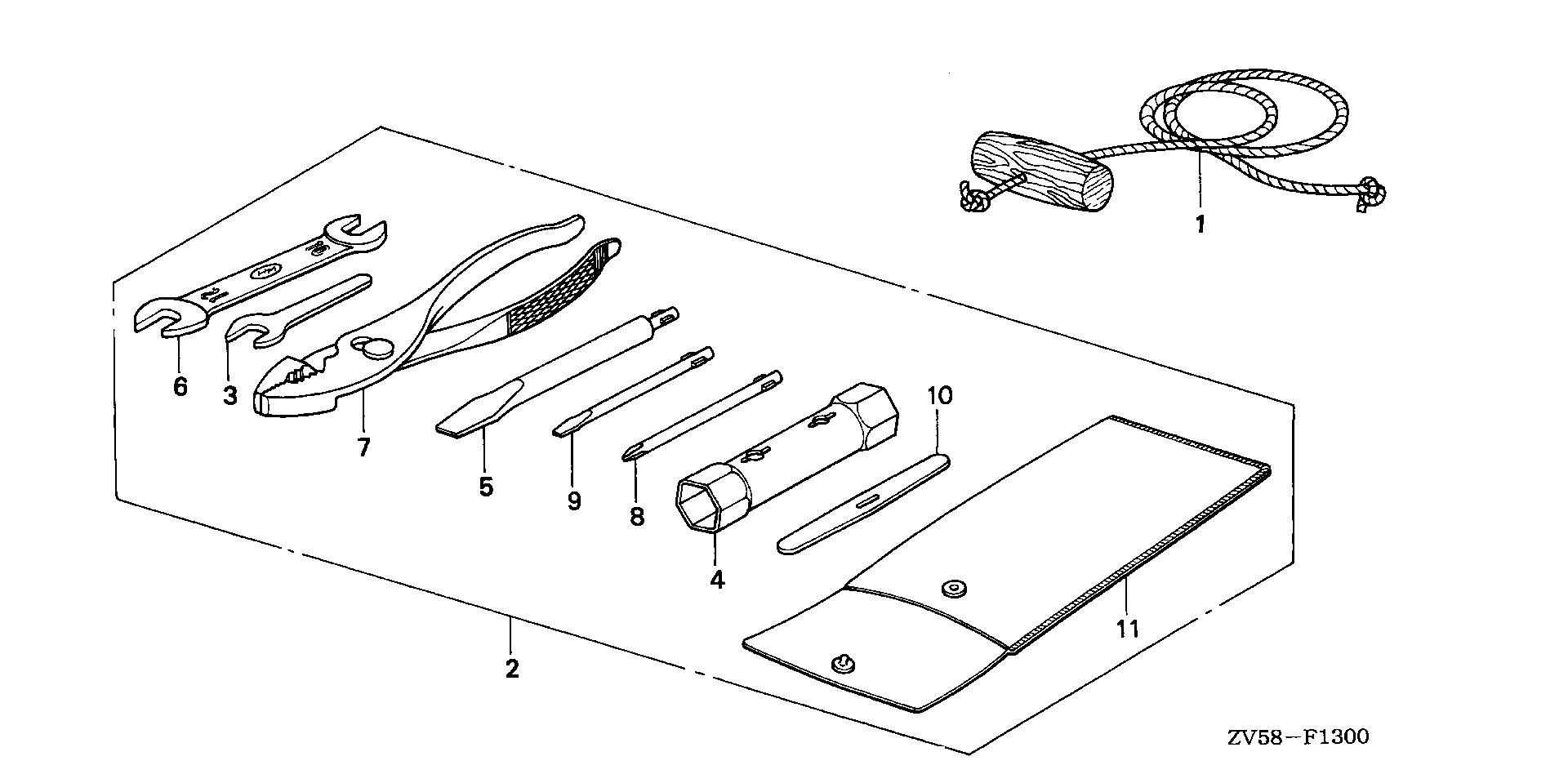 UTENSILI