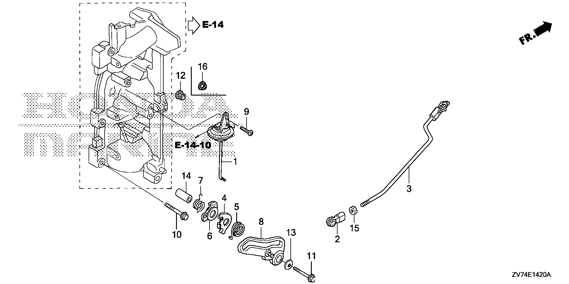ASTA ACCELERATORE