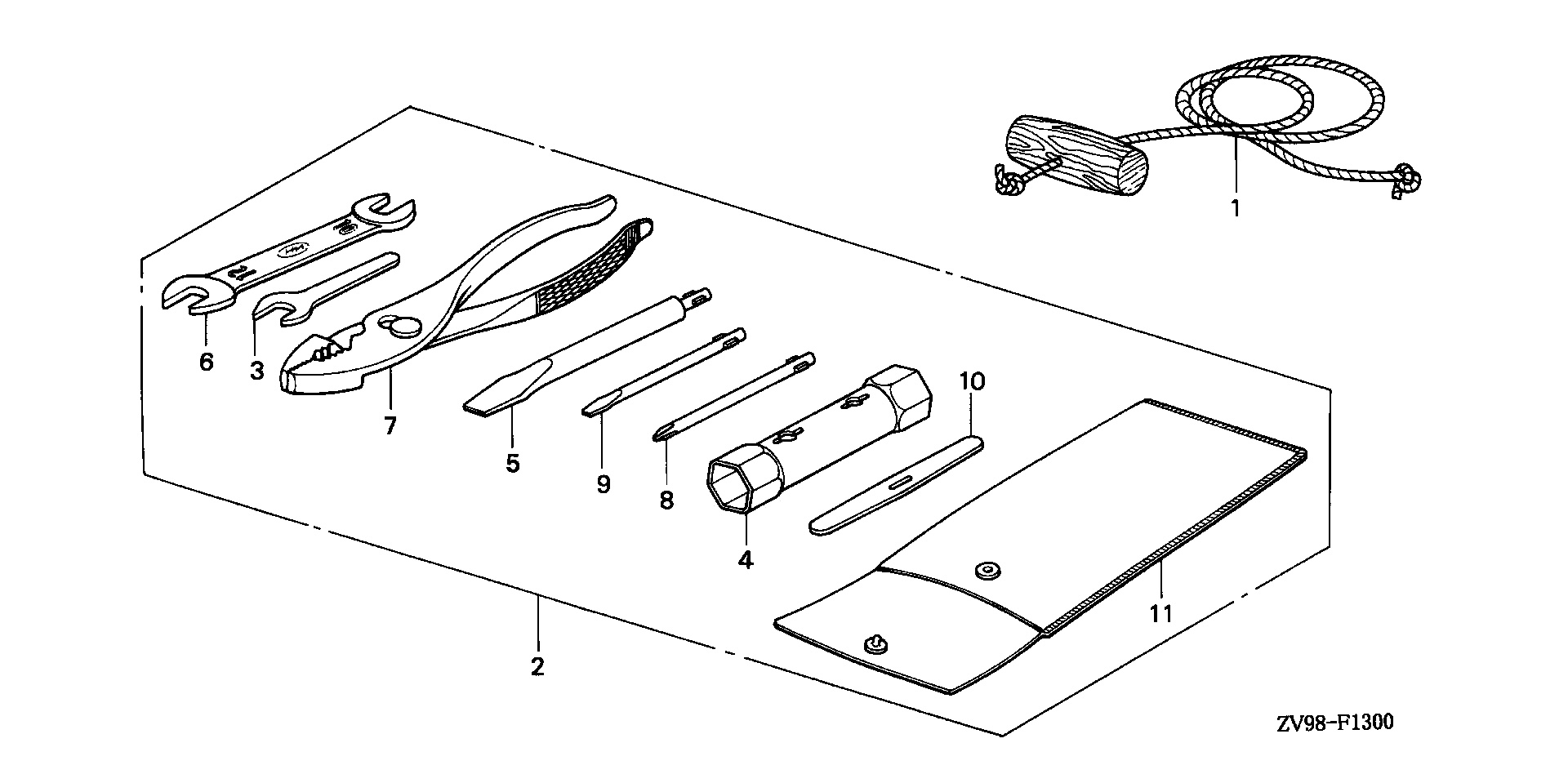 UTENSILI
