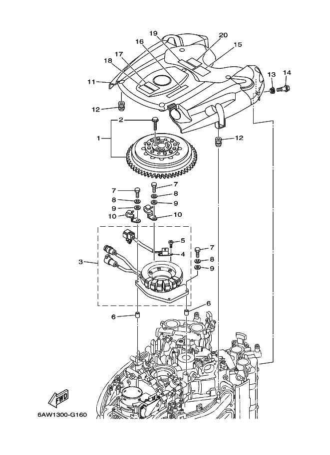 GENERATOR
