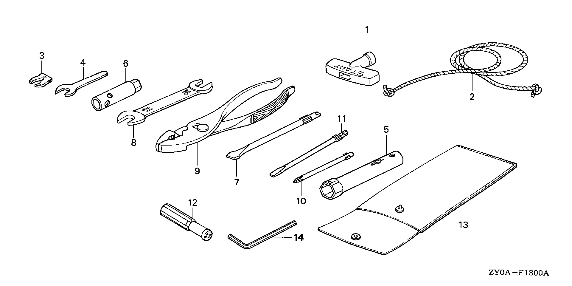 UTENSILI