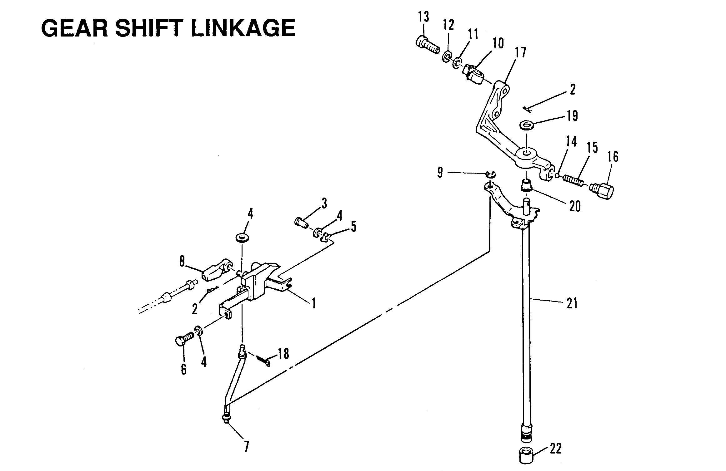 GEAR SHIFT LINKAGE