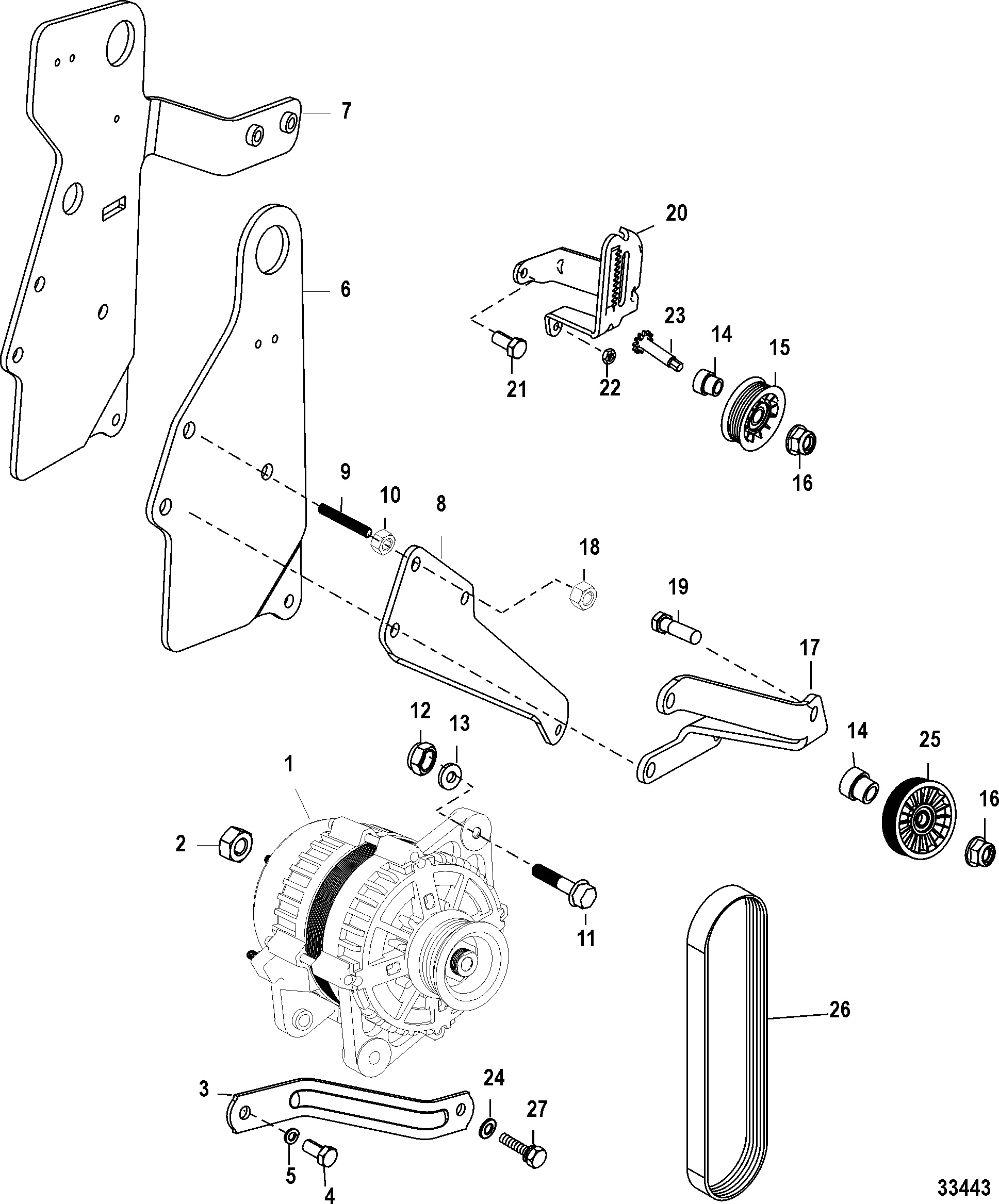 Alternateur et supports
