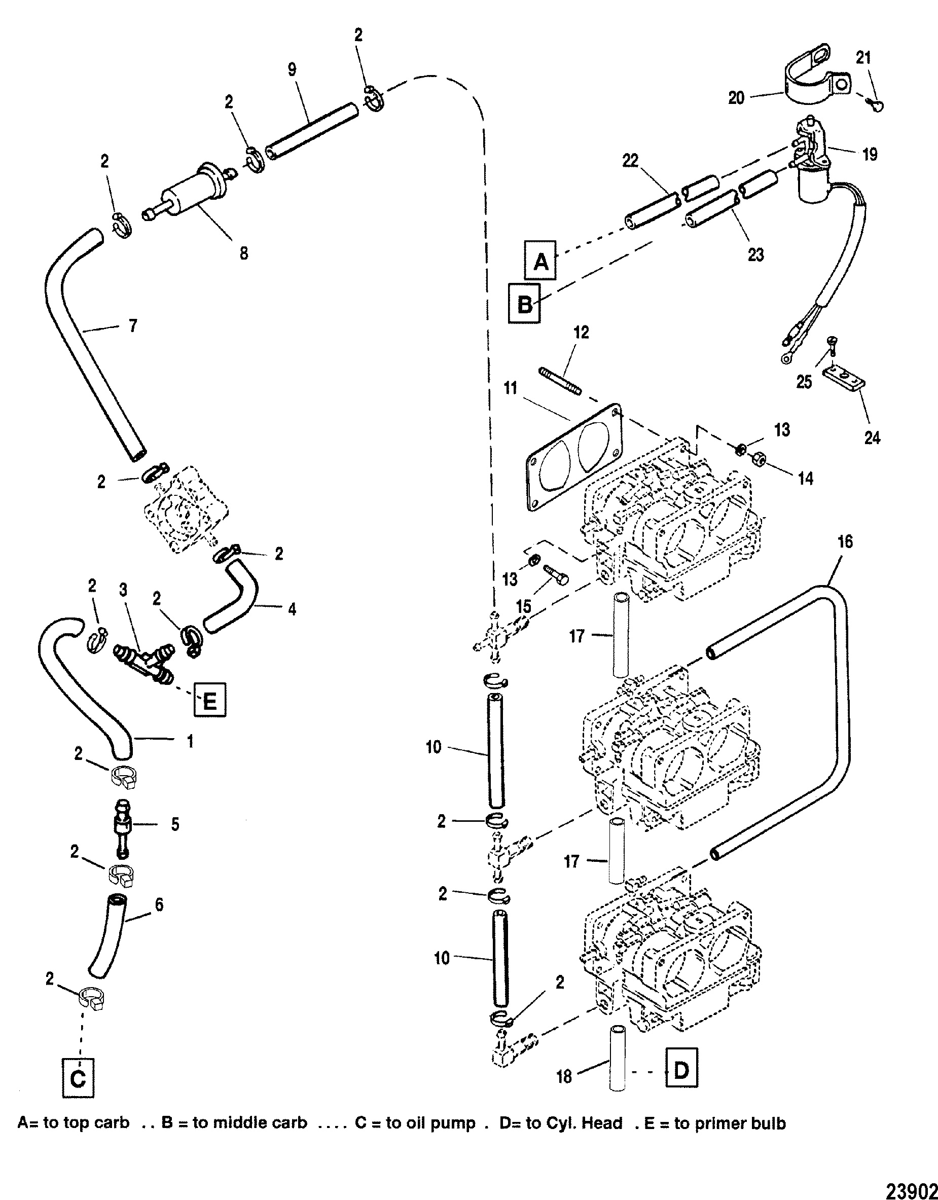 FUEL LINES