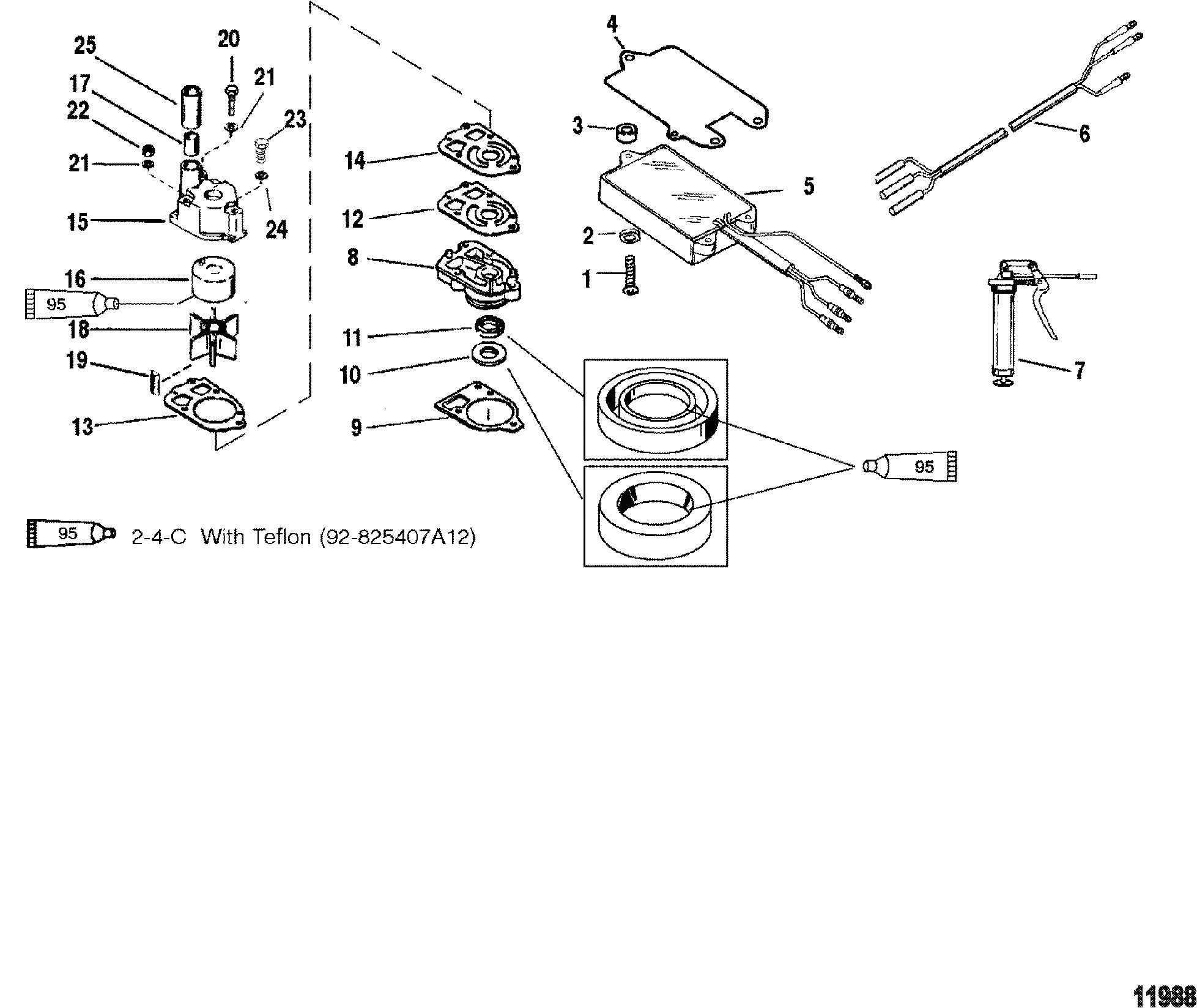 Jet Components