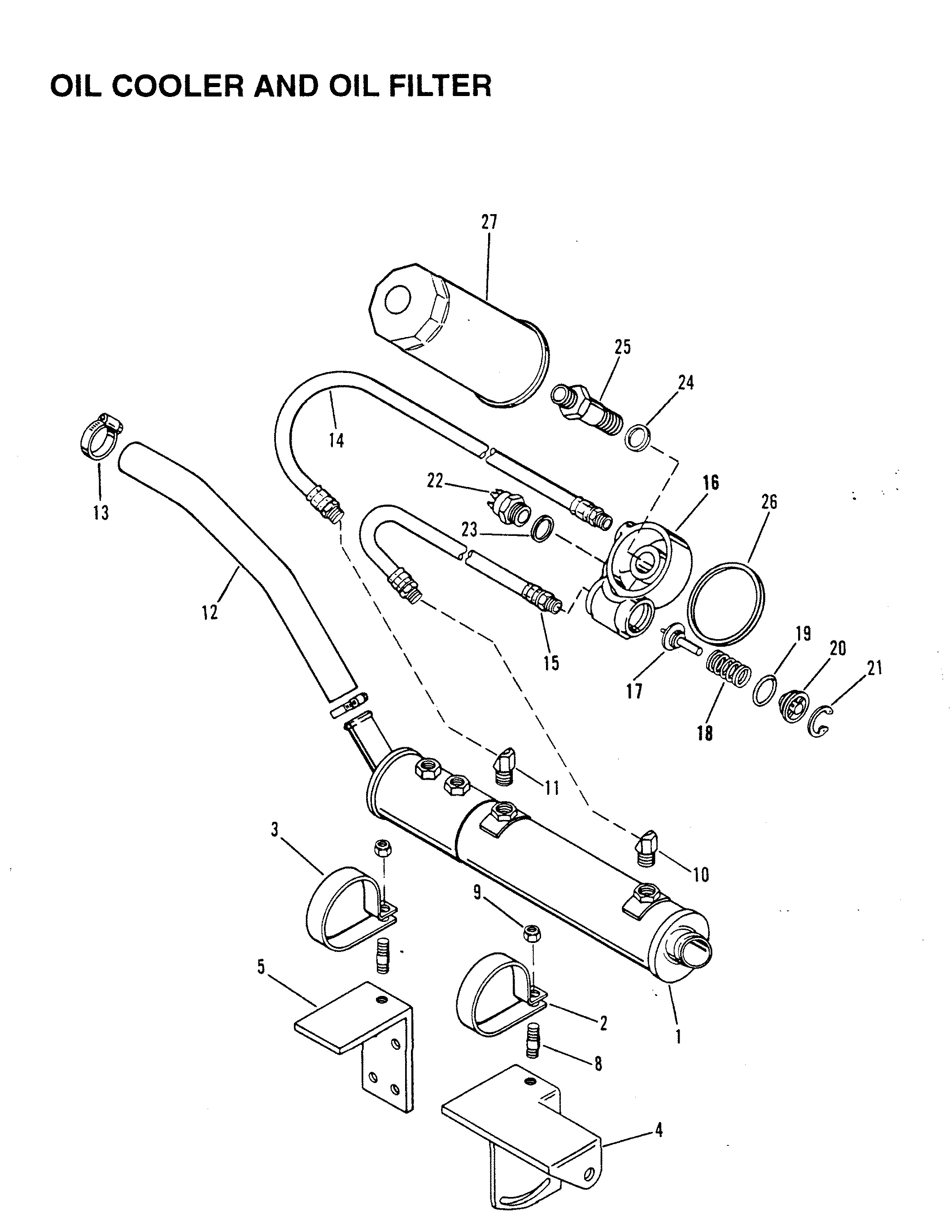 OIL COOLER AND OIL FILTER (STERN DRIVE)
