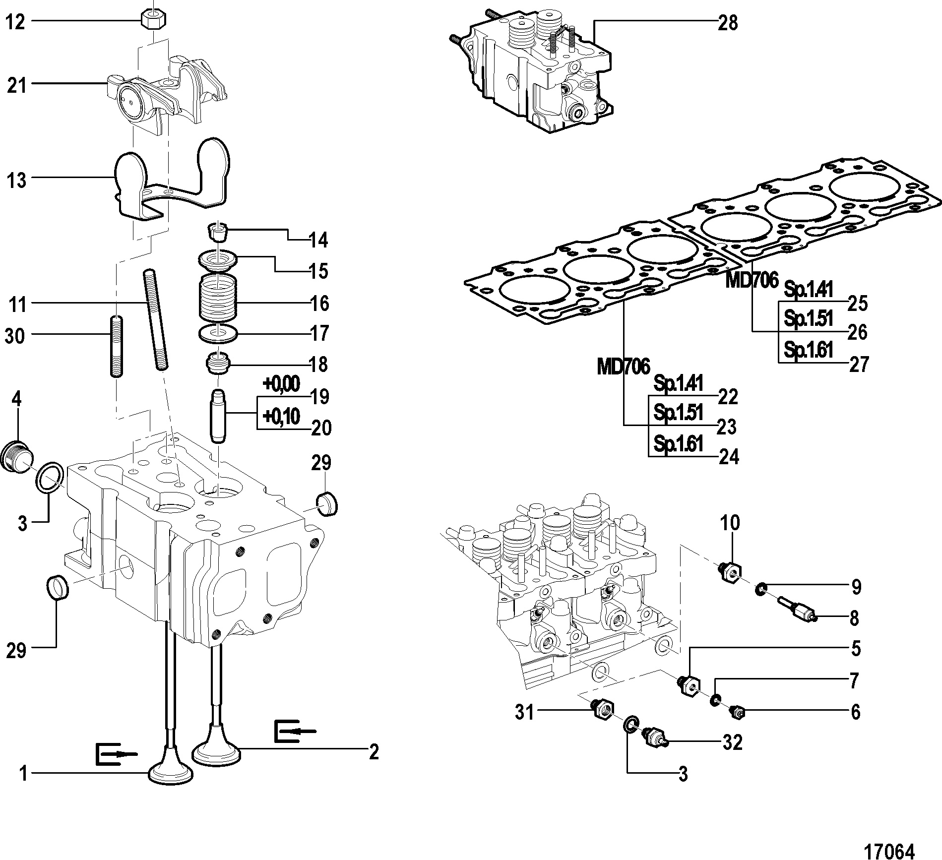 Cylinder Head