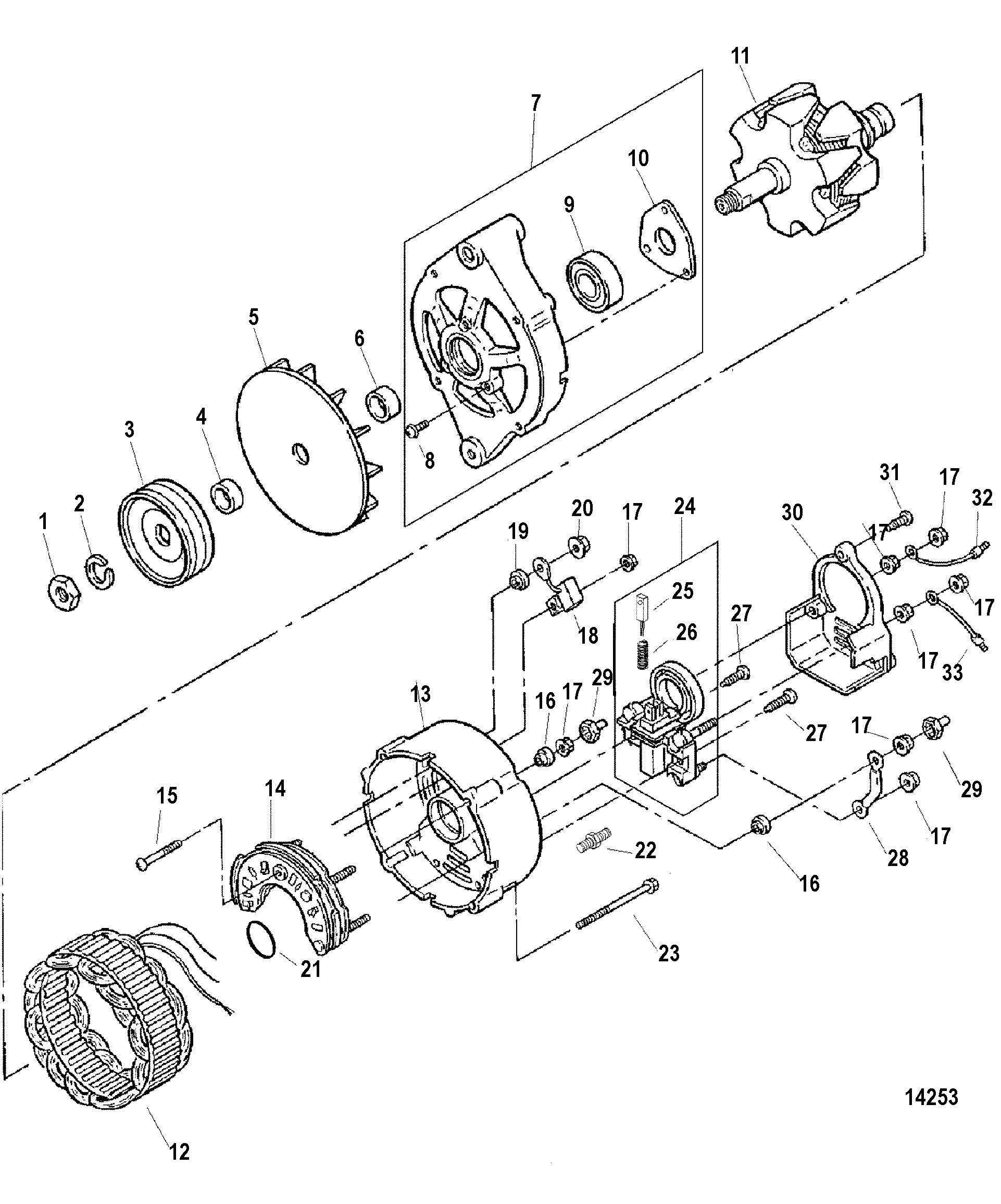Alternator(Mando)
