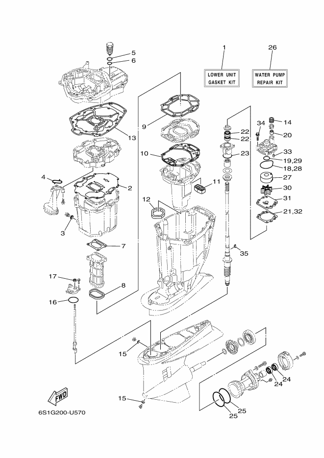 KITS DE REPARATION 2