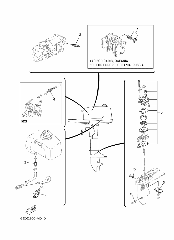 PIECES MAINTENANCE PERIODIQUE