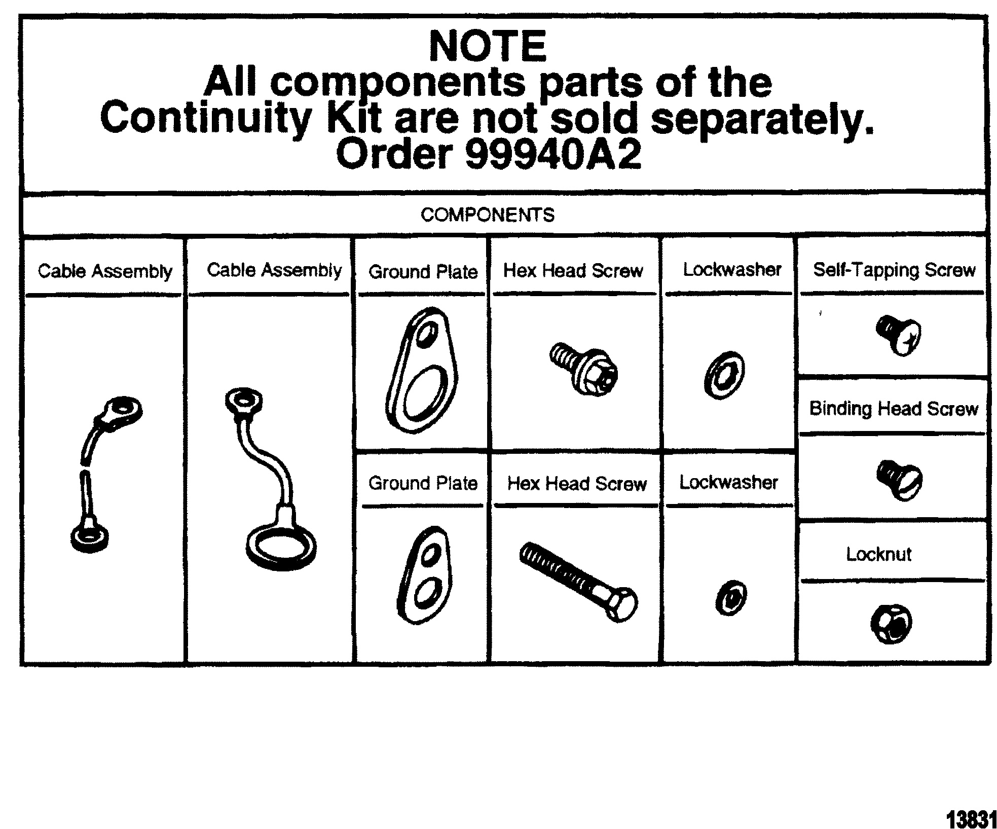CONTINUITY KIT