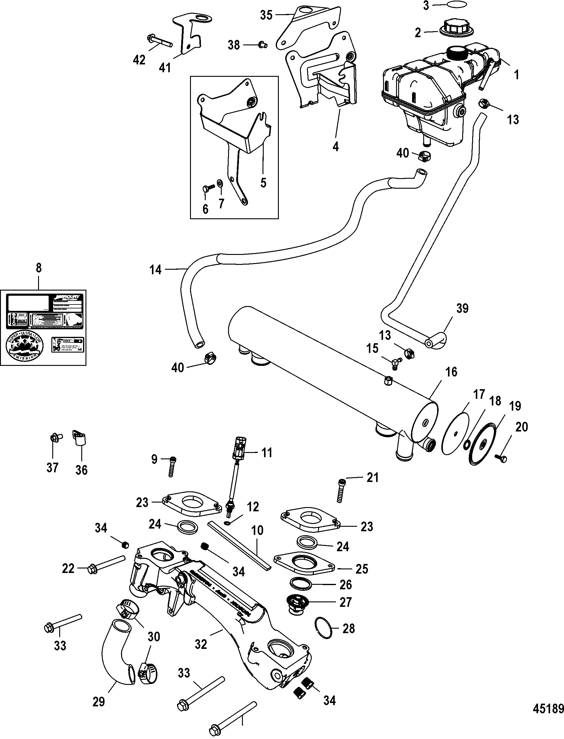 Cooling System, Fresh Water Components