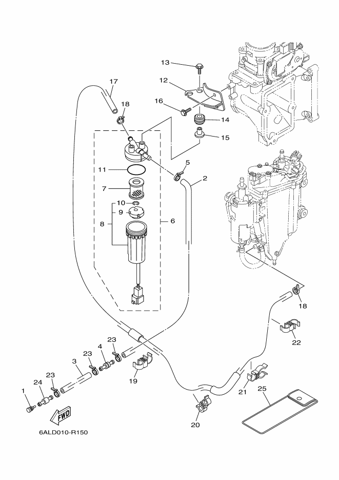 CARBURANT 1