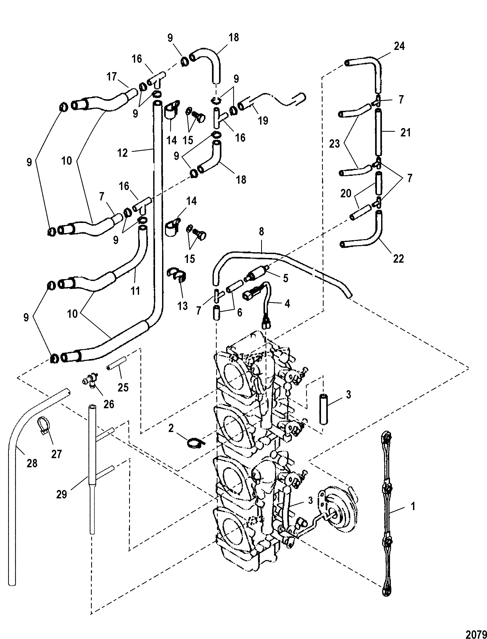 Linee di carburante e sfiato
