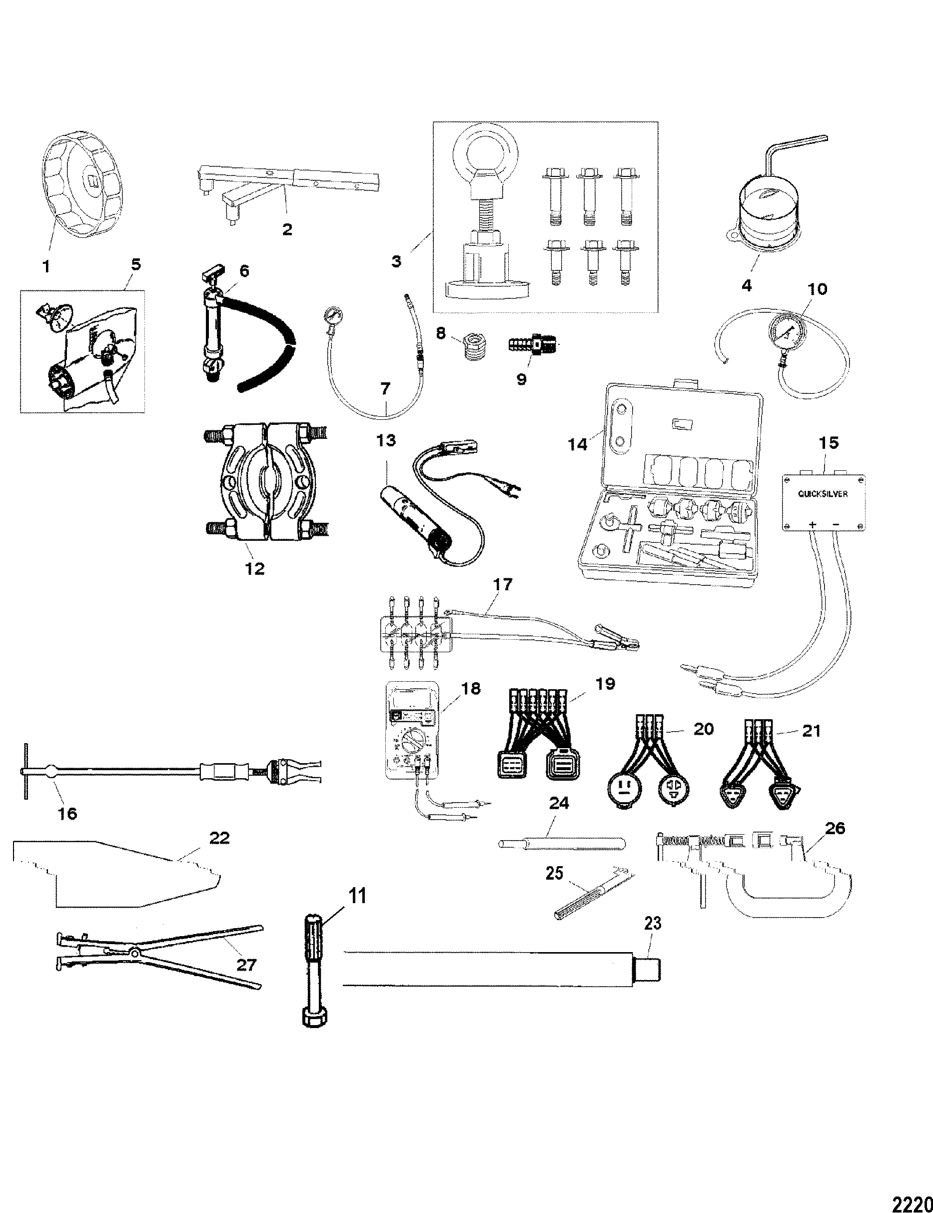 Outils 1