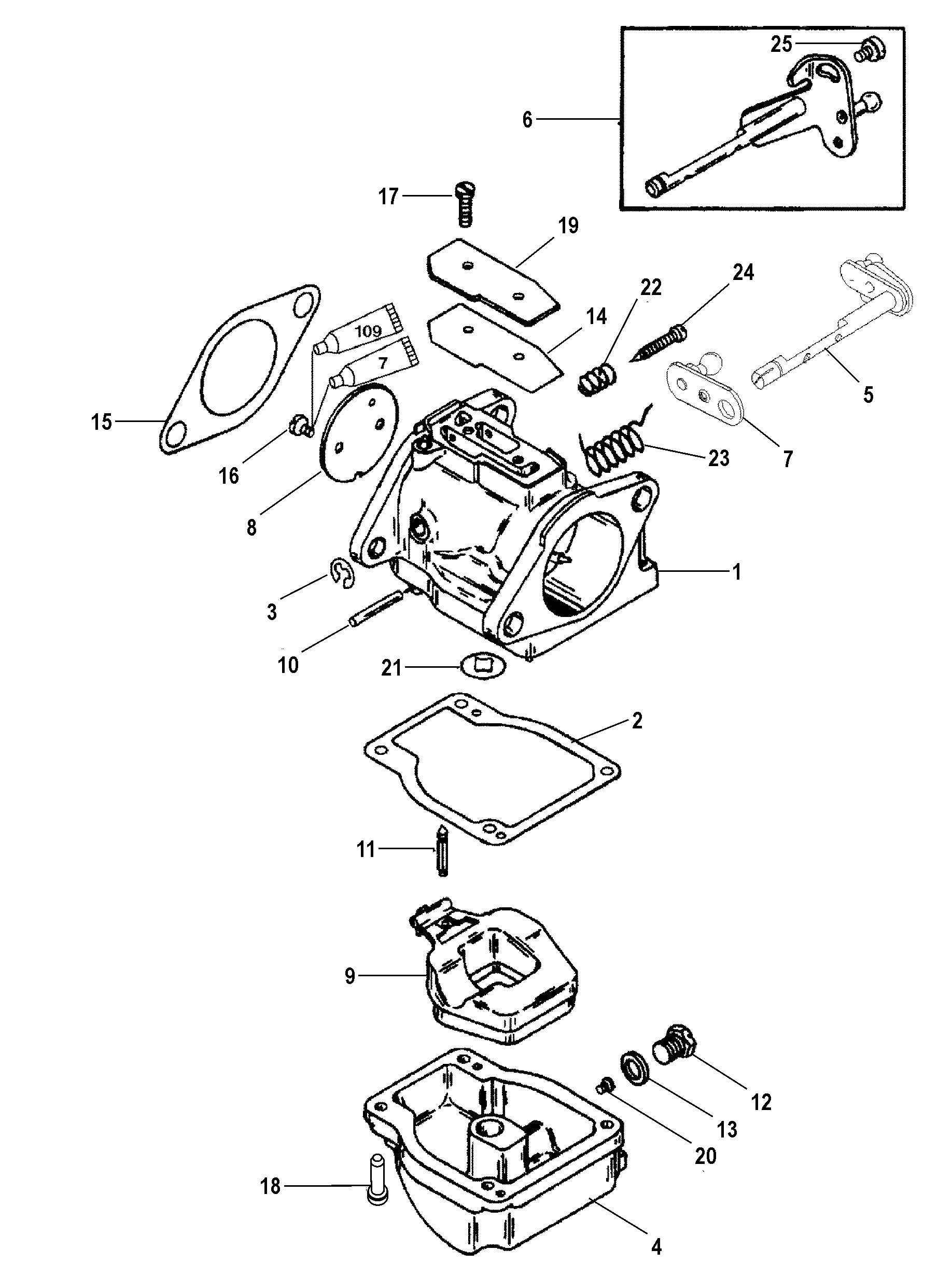 Carburateur