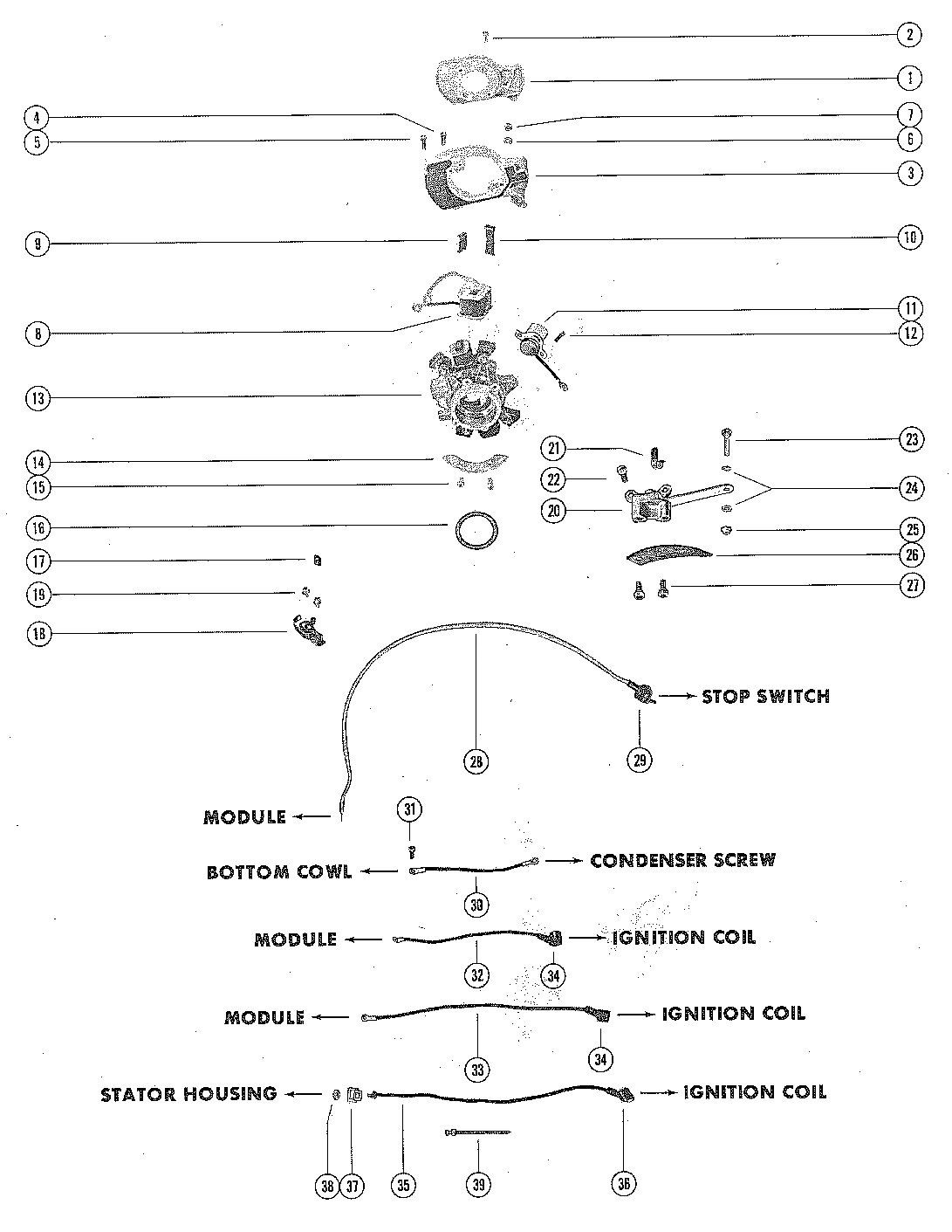 STATOR AND IGNITION COMPONENTS