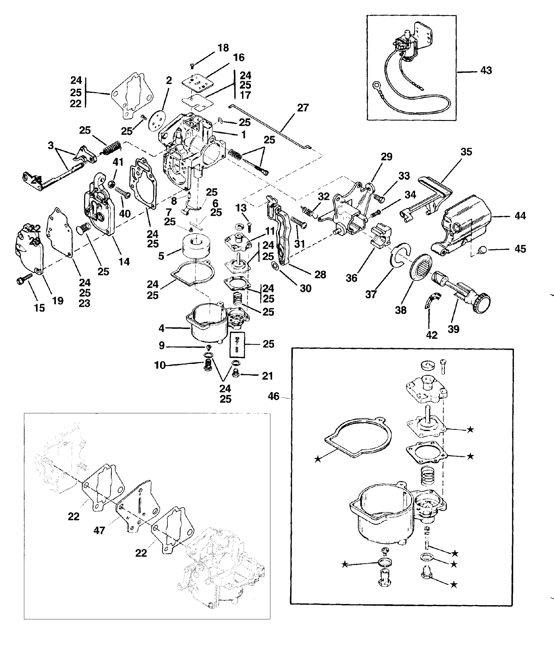Glucides (6 8) (9,9 -USA-S N-0G112449 BEL-S N-9831799 et inférieur)