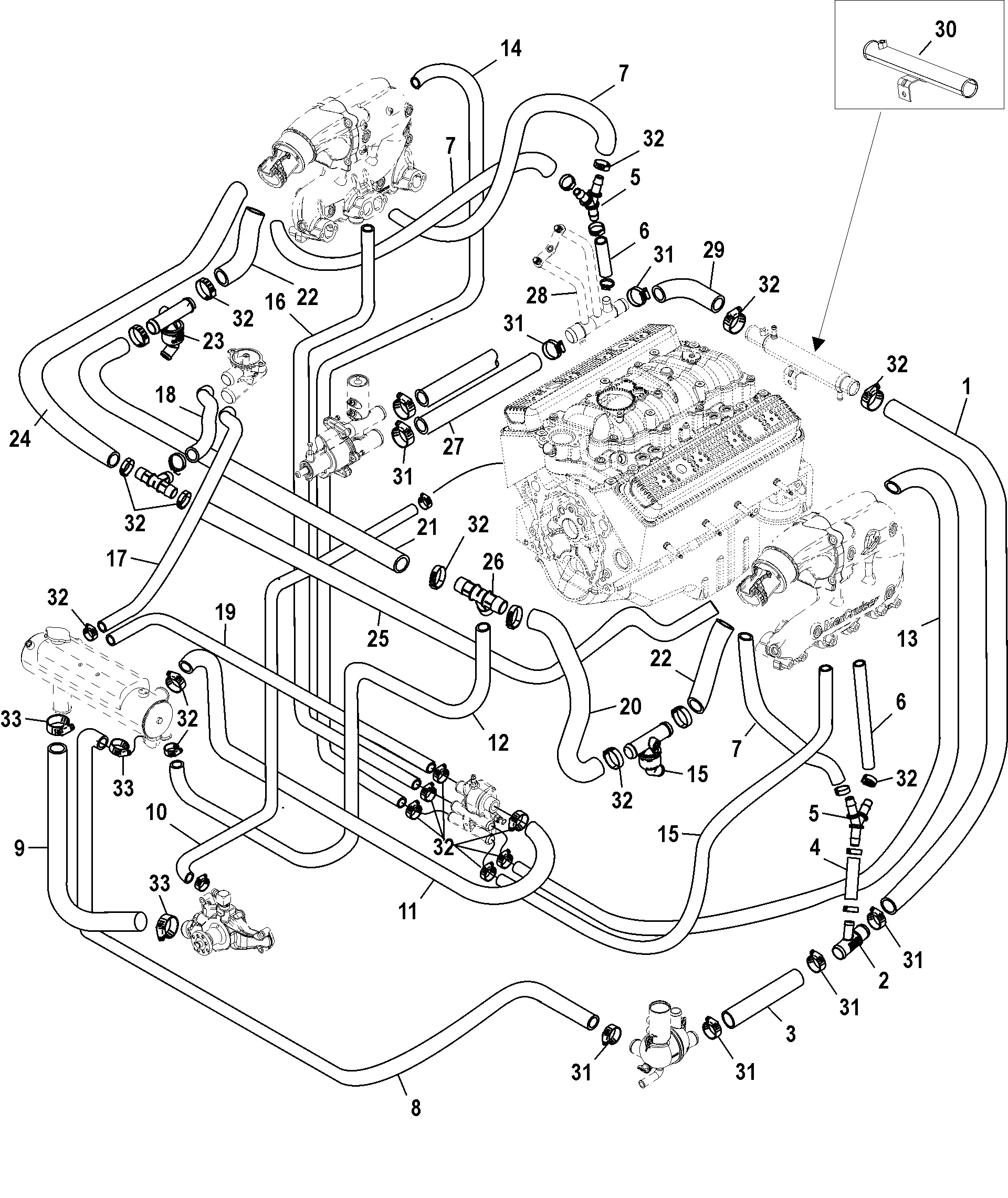 Closed Cooling System (V-DRIVE)