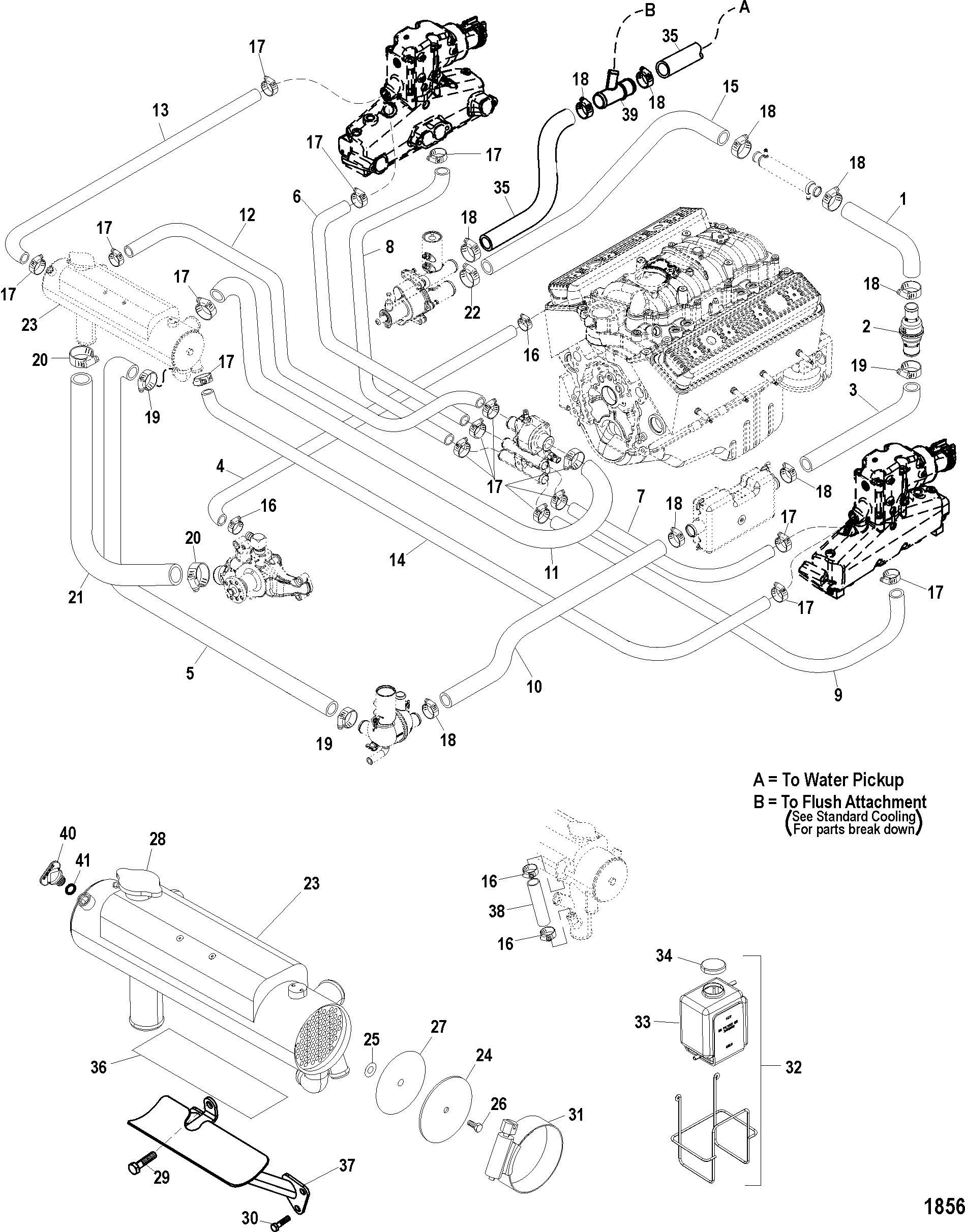 CLOSED COOLING SYSTEM