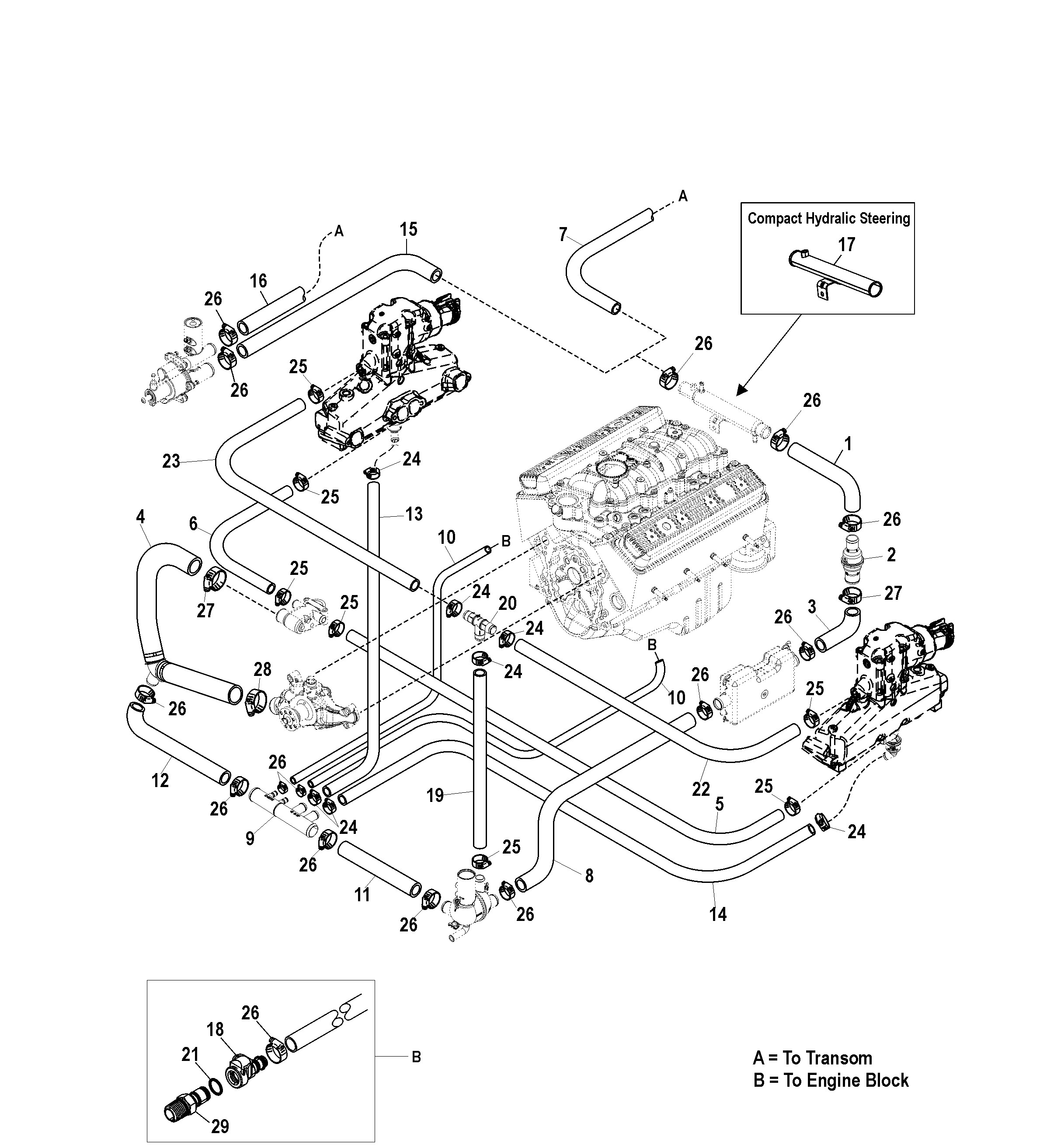 Standard Cooling System(Single and 3 Point Drain)