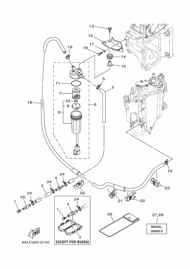 CARBURANT 1