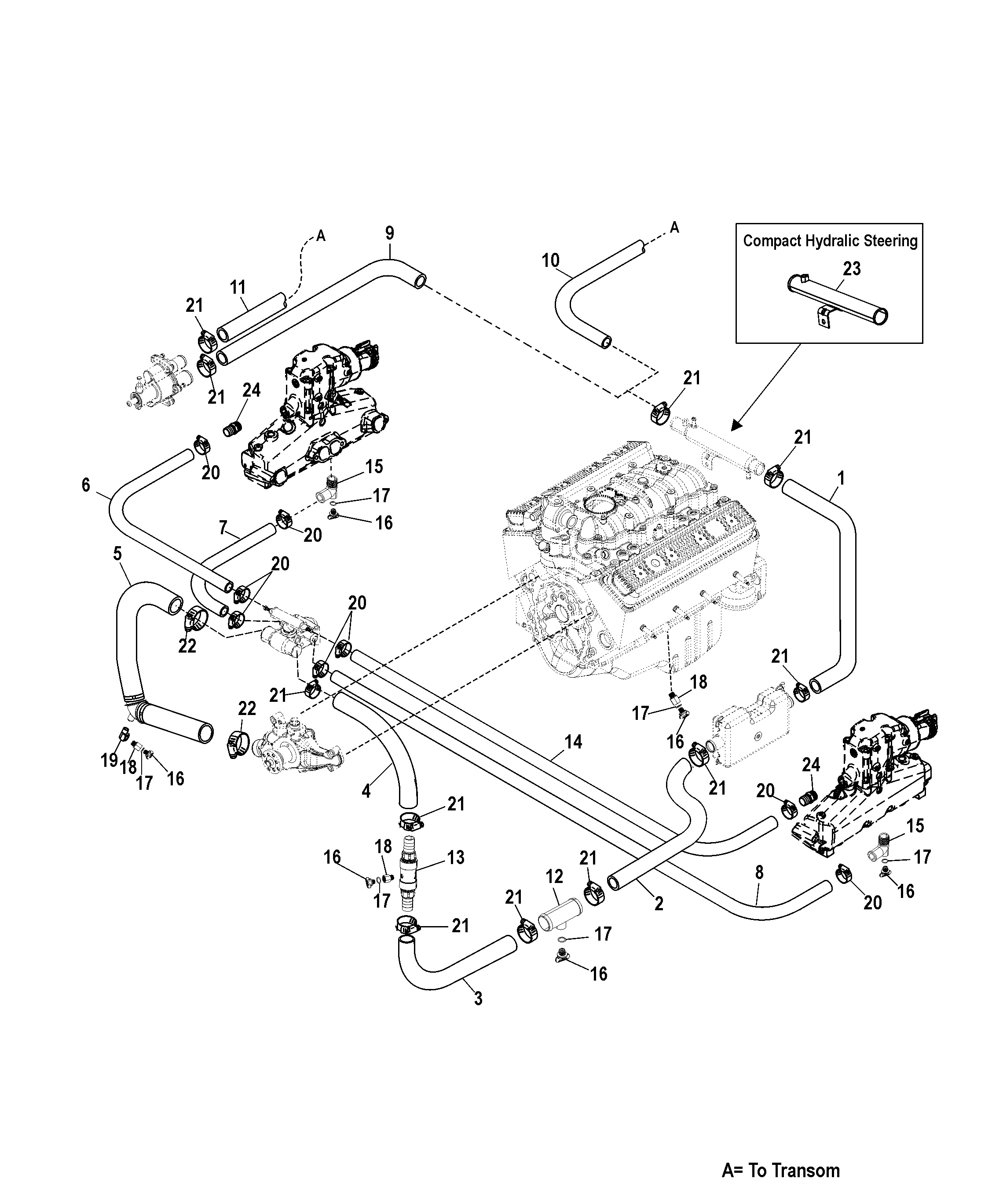 Standard Cooling System(7 Point Drain)
