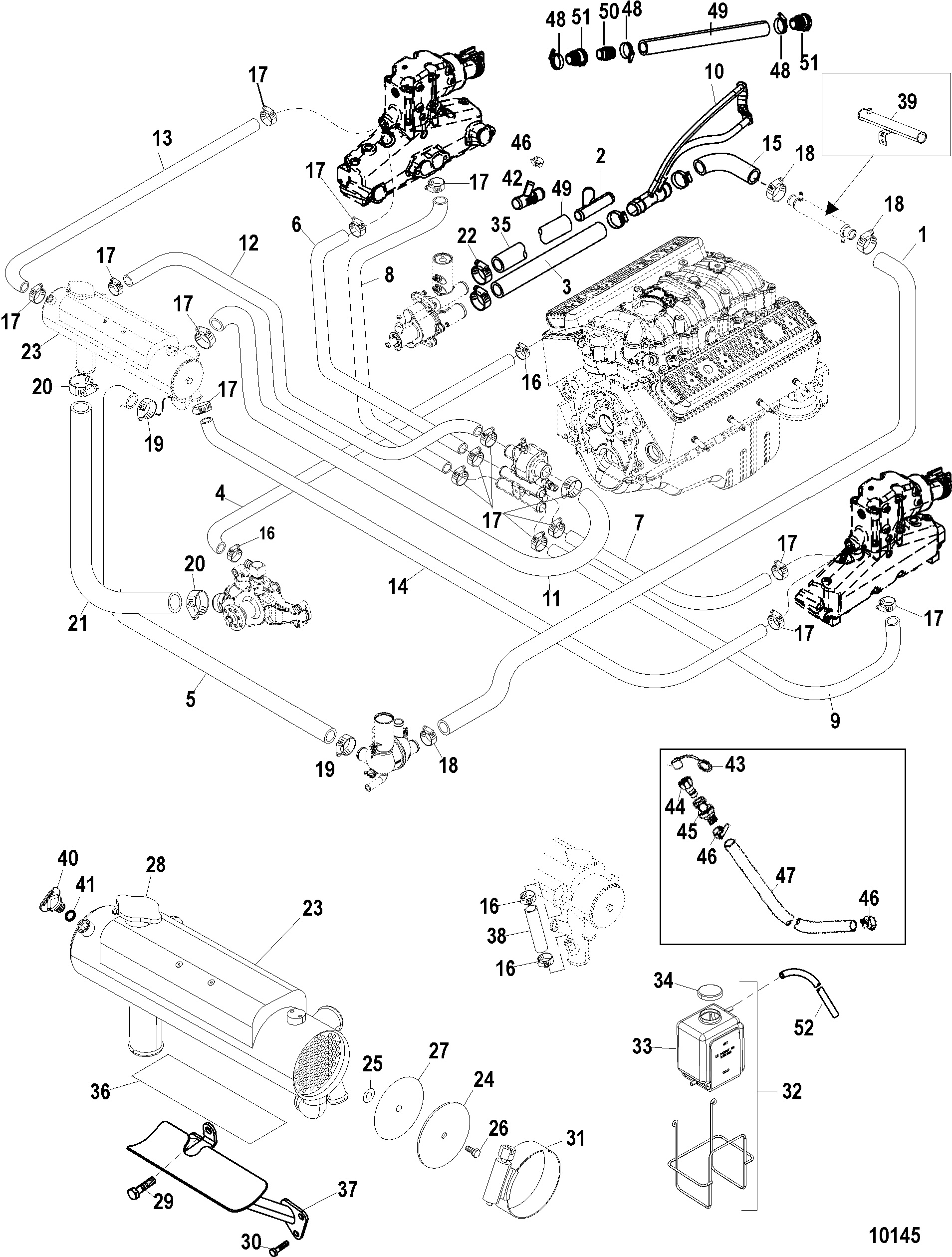 Closed Cooling System (BRAVO)