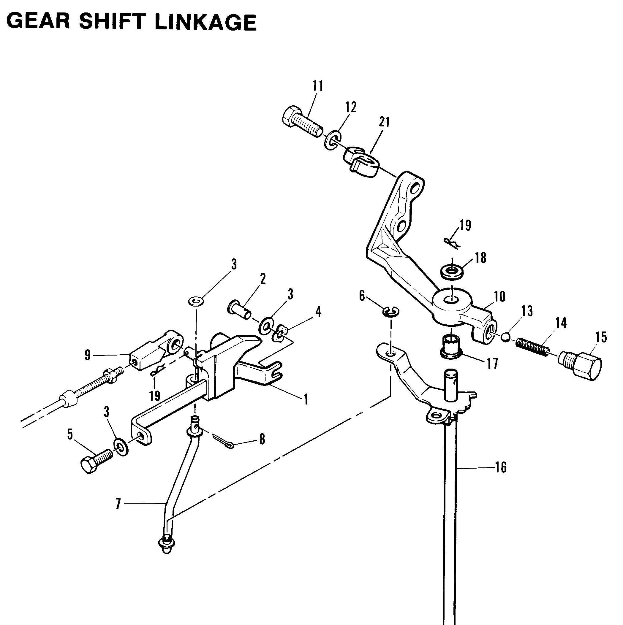 GEAR SHIFT LINKAGE