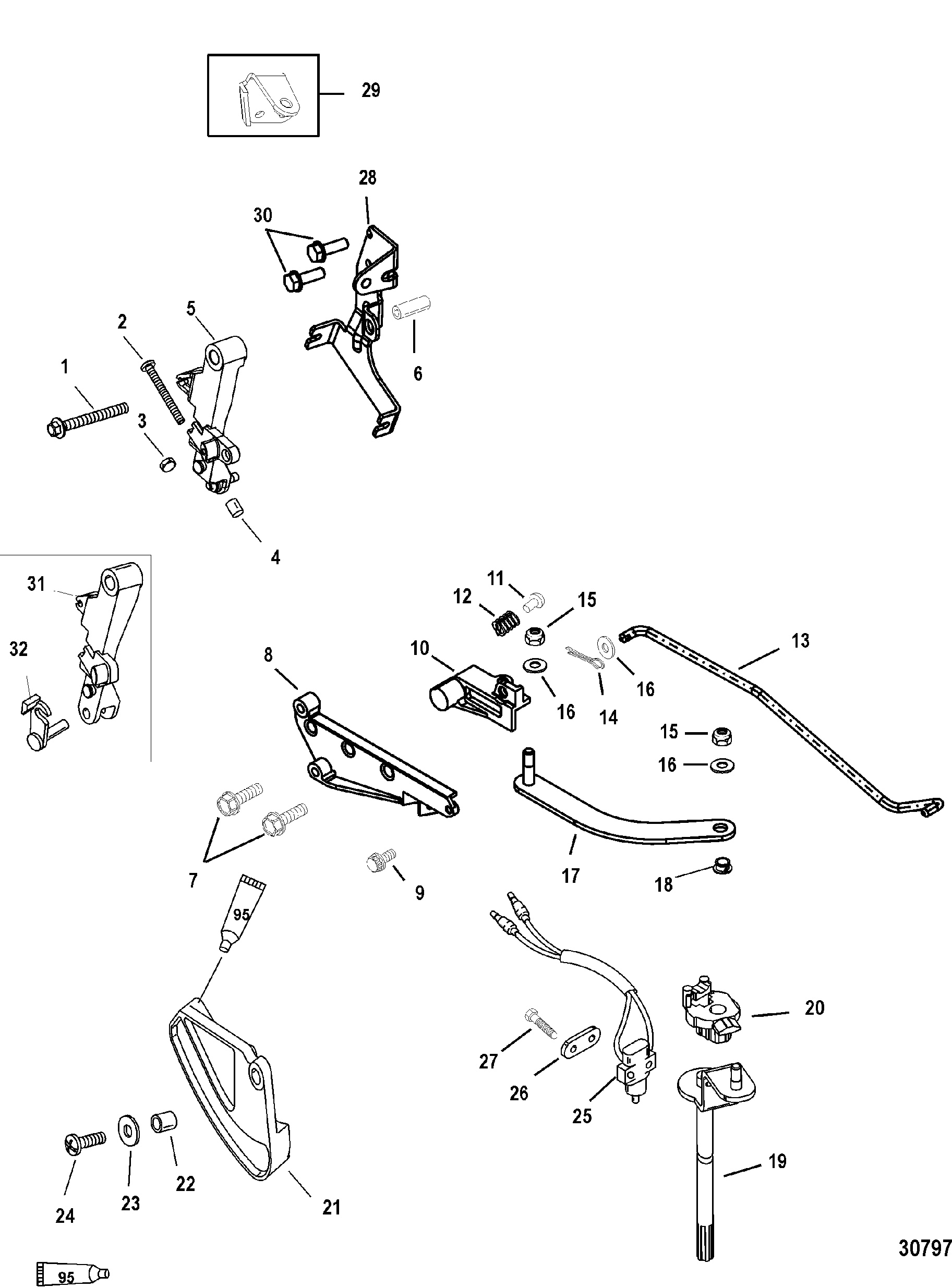LINKAGE(HANDLE)