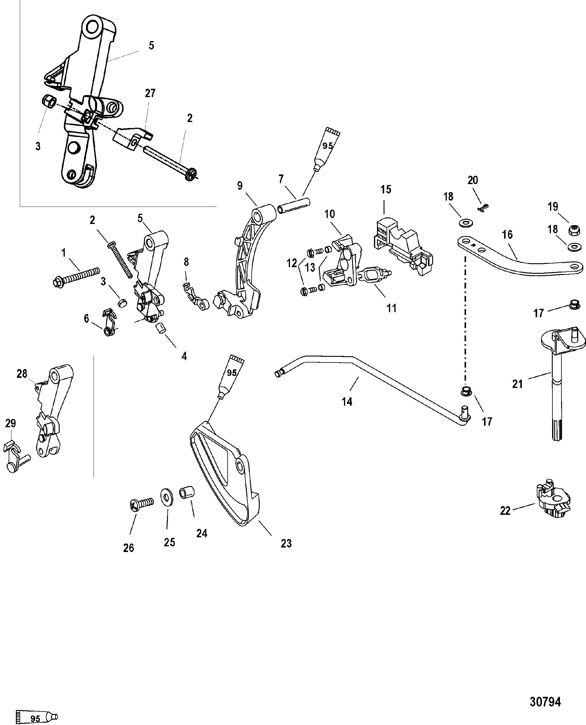LINKAGE(REMOTE)