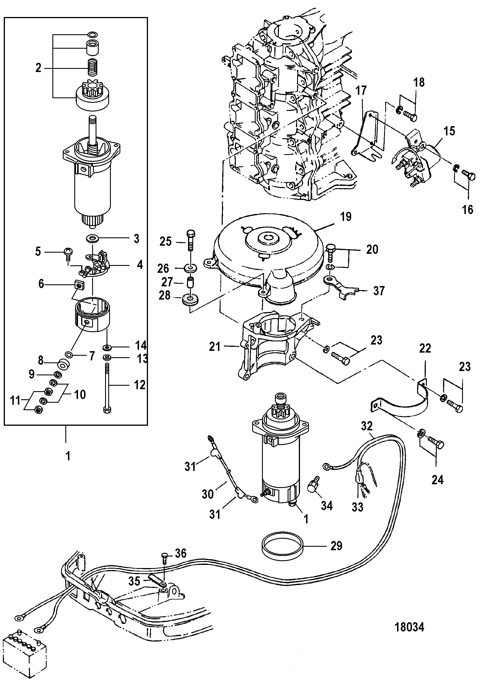 Motorino di avviamento