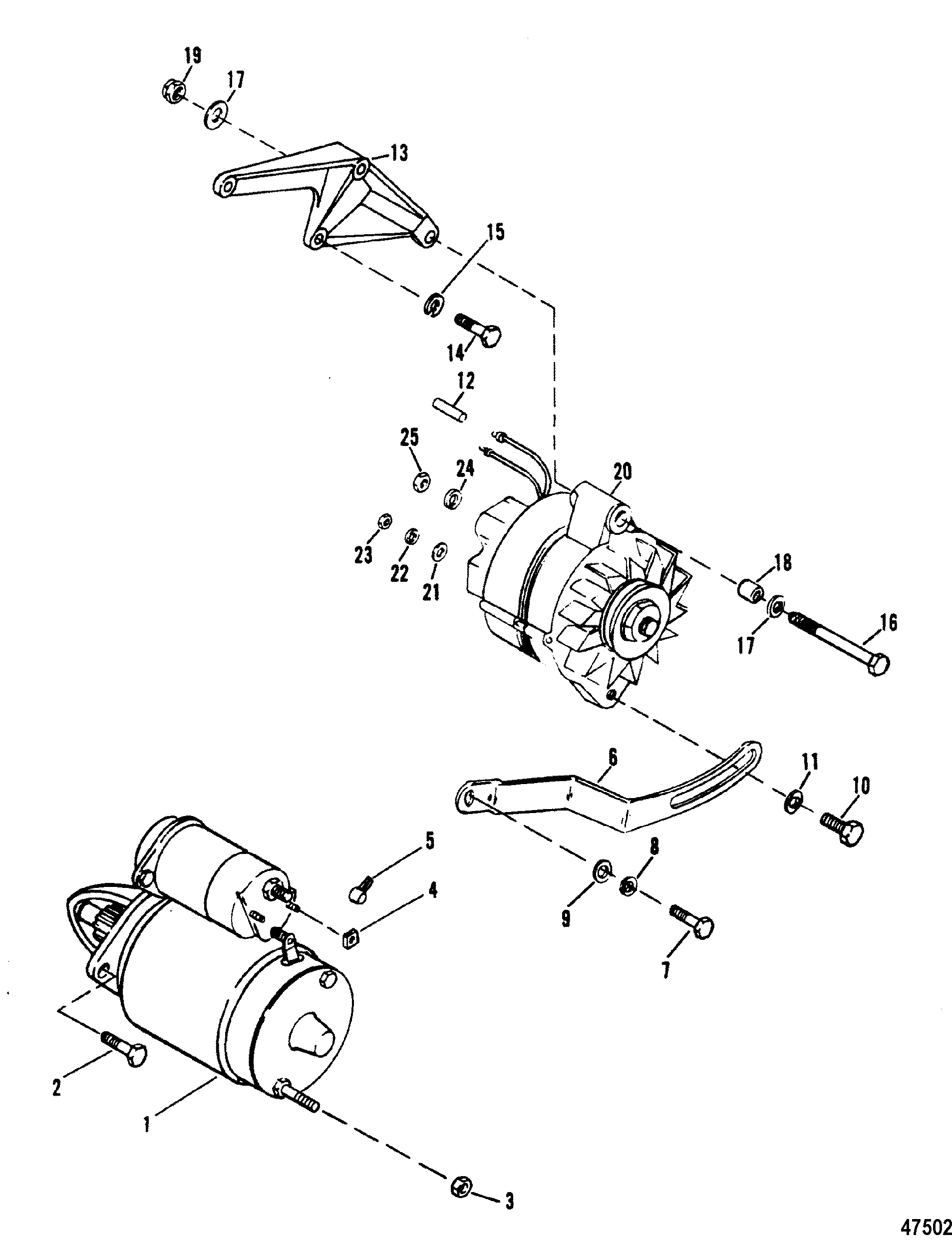 STARTER AND ALTERNATOR