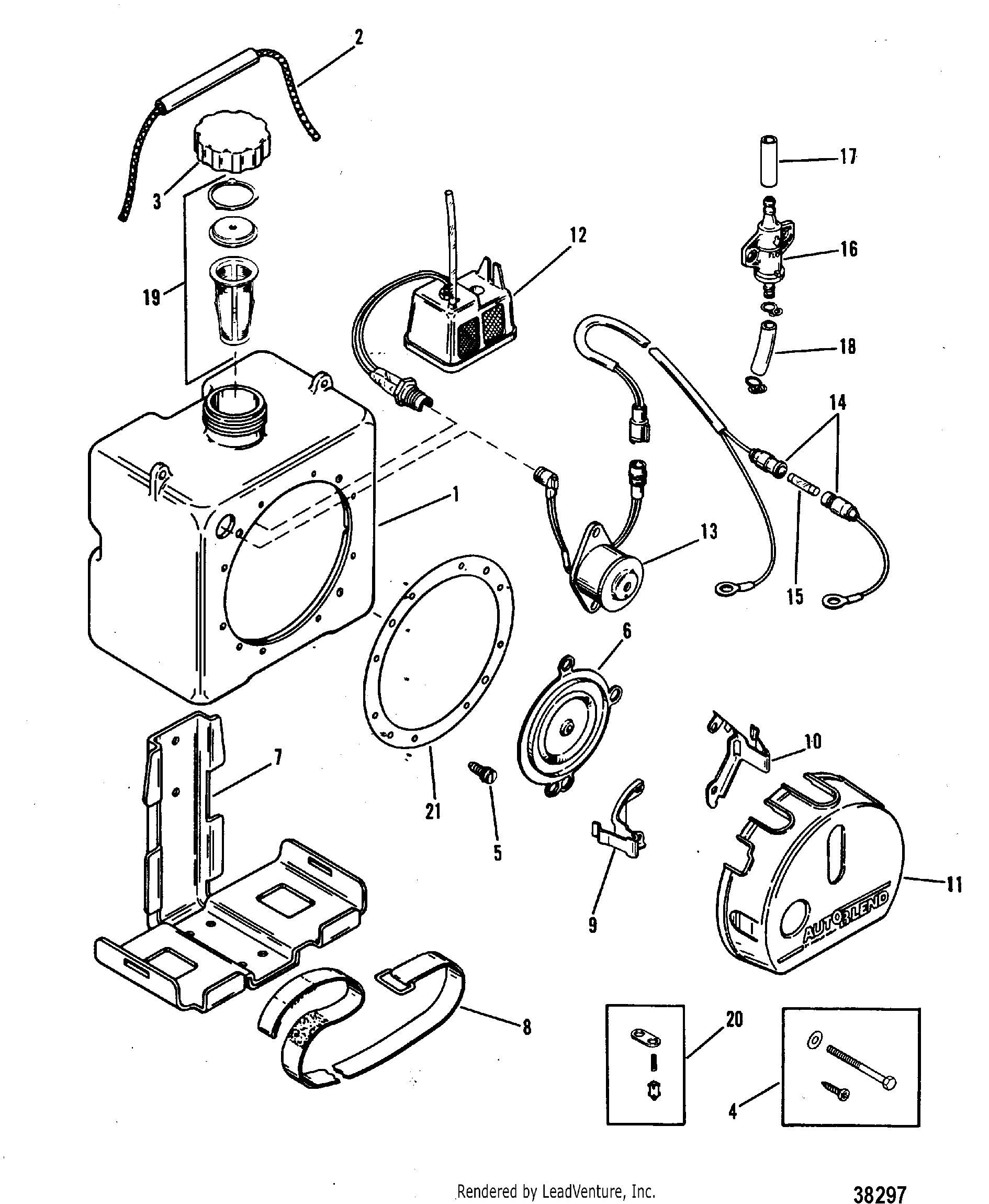 Mélange automatique