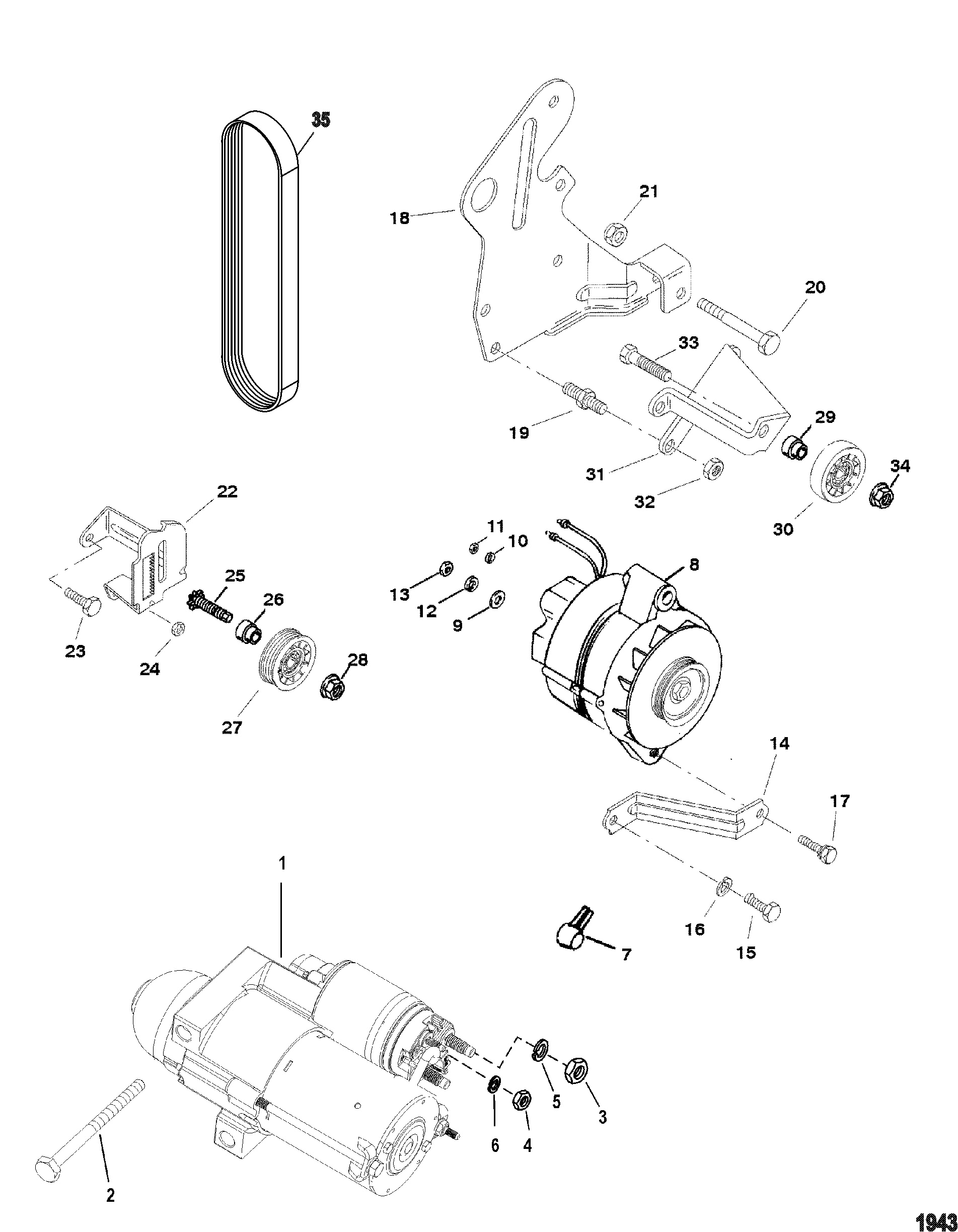 Alternator And Starter(Mando)