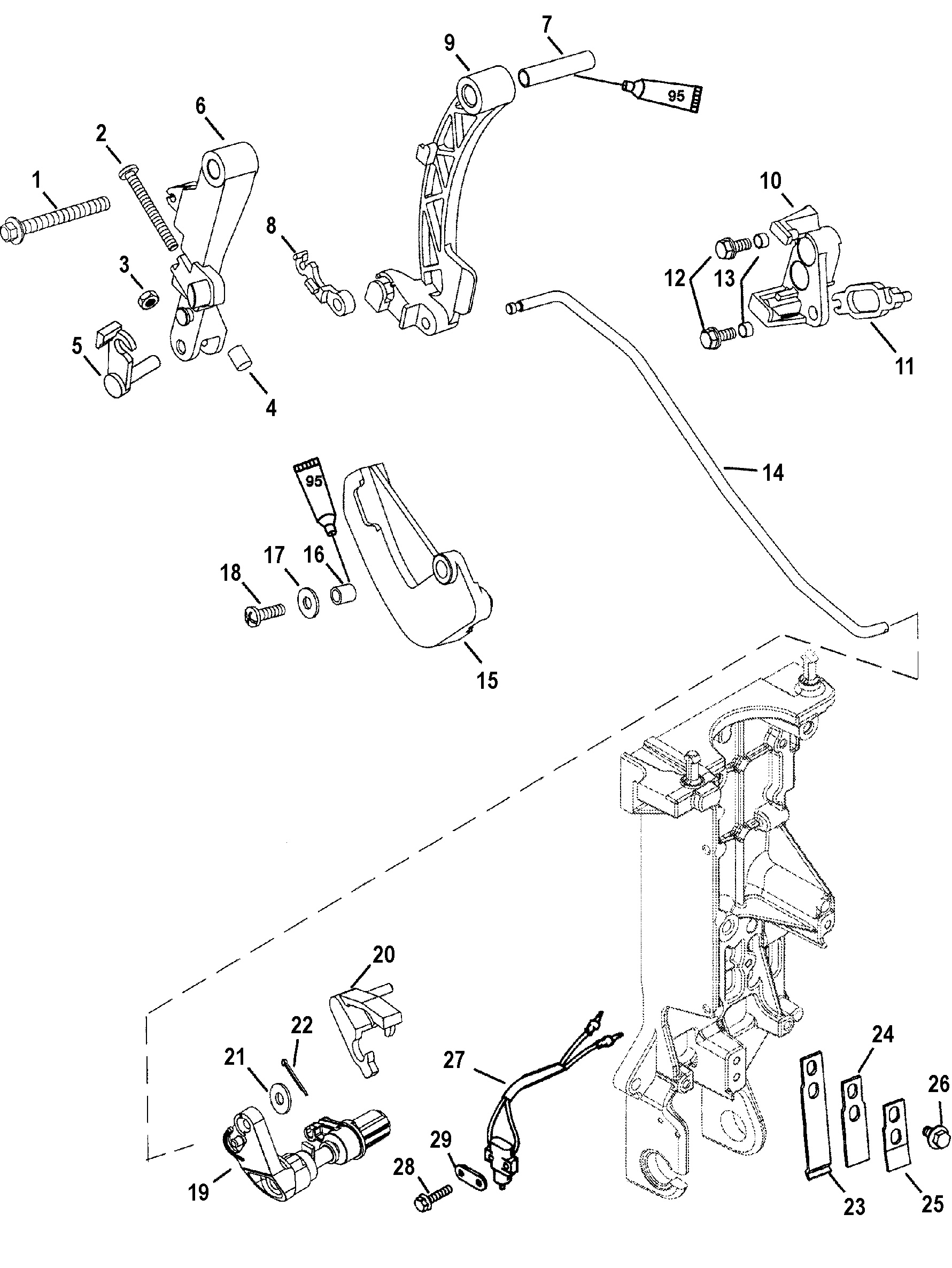 Linkage, Non-Bigfoot