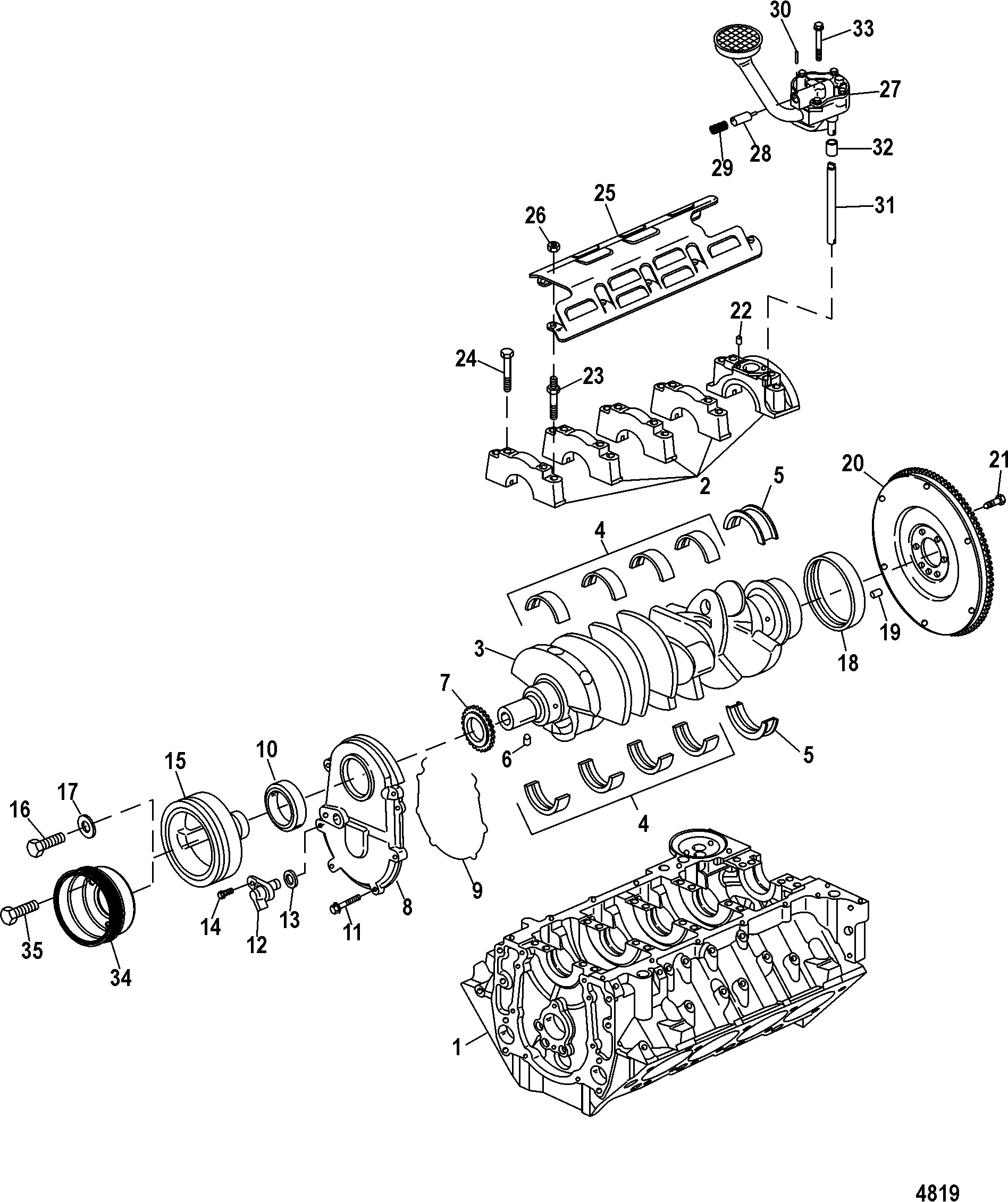 Block, Crankshaft, Oil Pump and Front Cover
