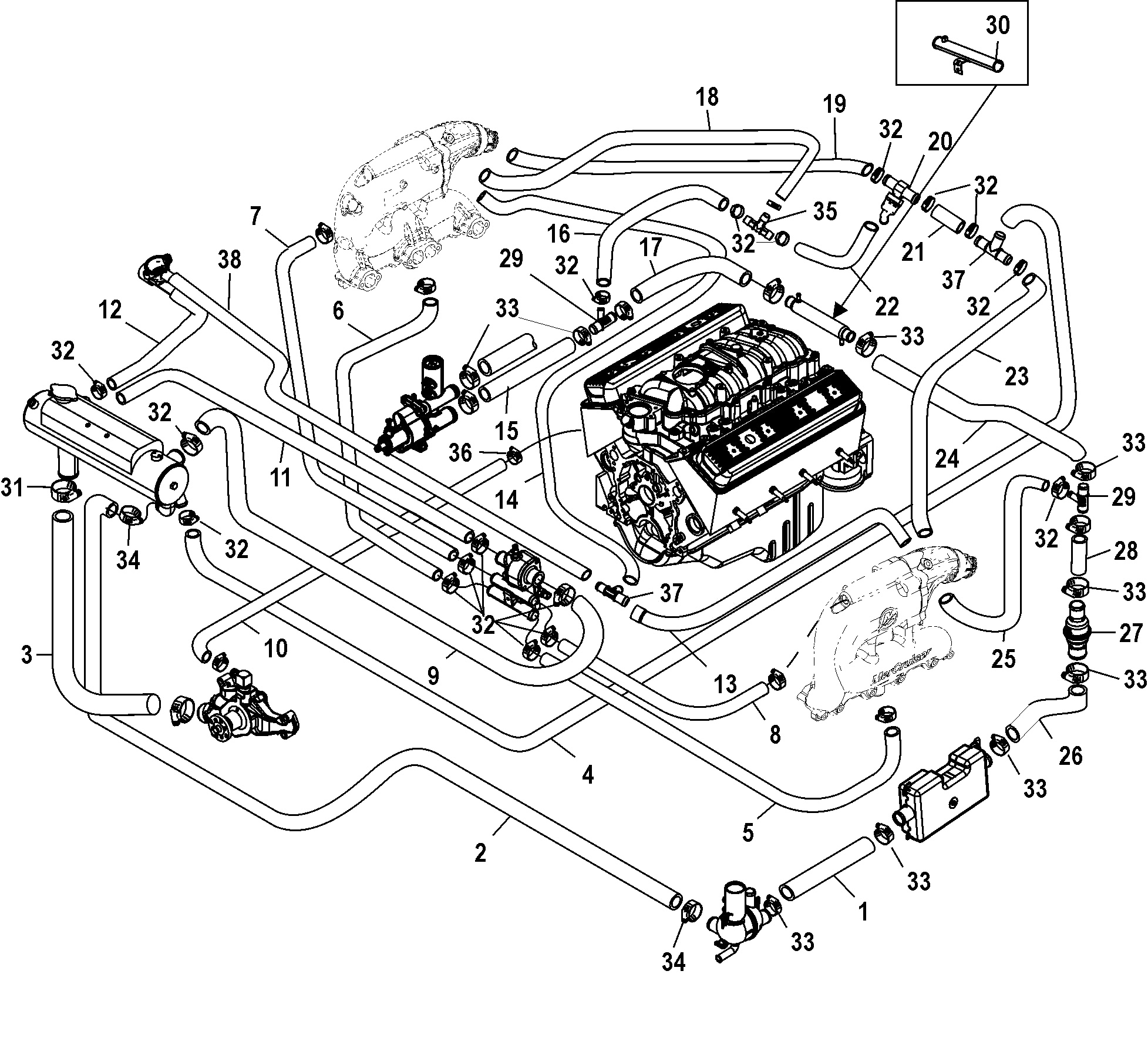 Closed Cooling System (Alpha)