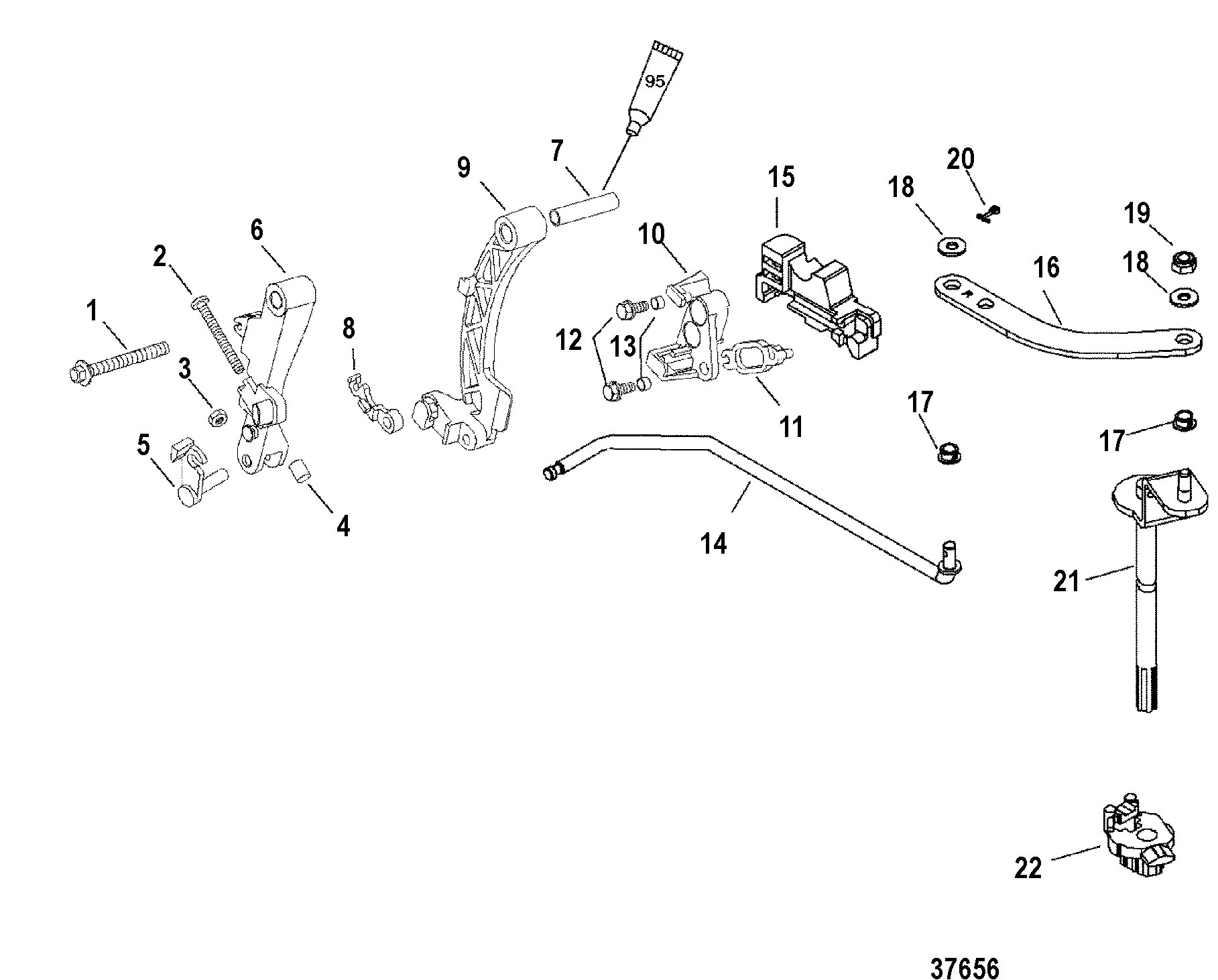LINKAGE(BIGFOOT)