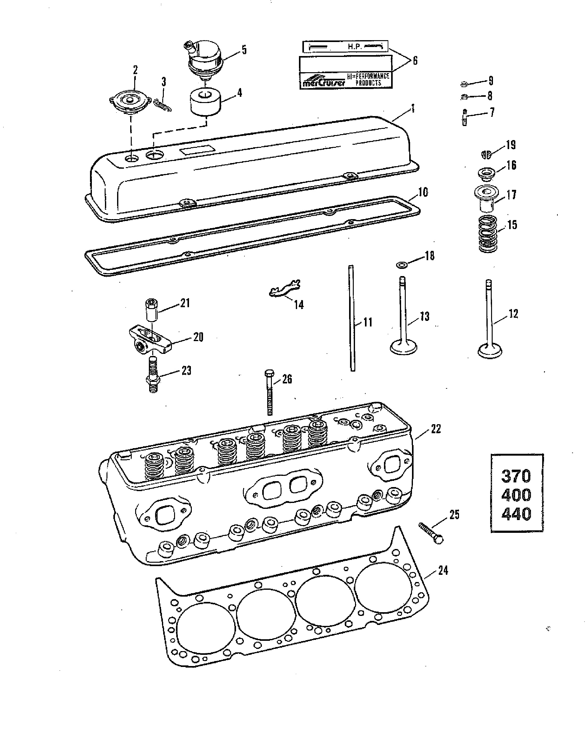Cylinder Head(370 400 440-S N-5670299 & Up)
