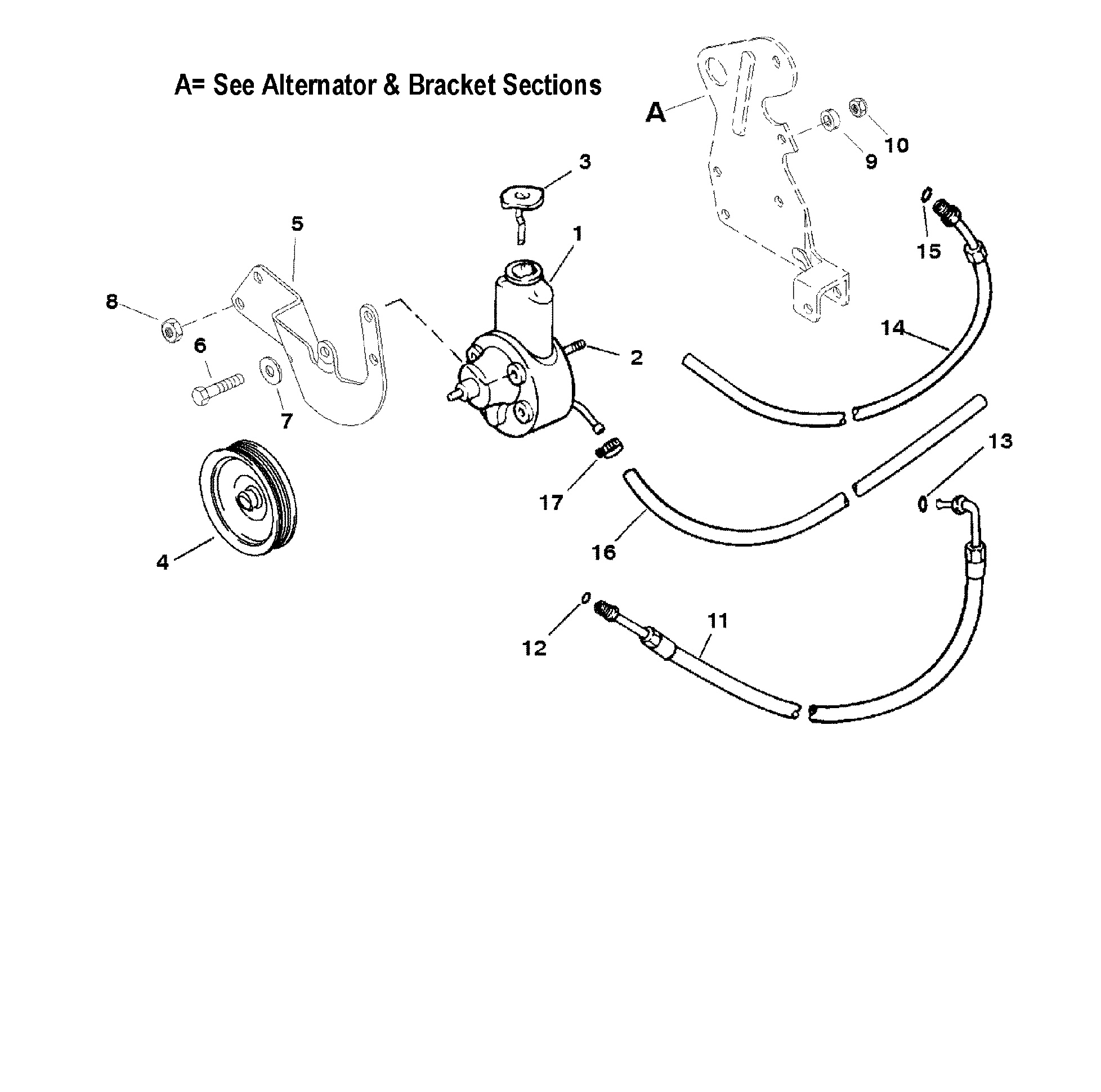 Power Steering Components