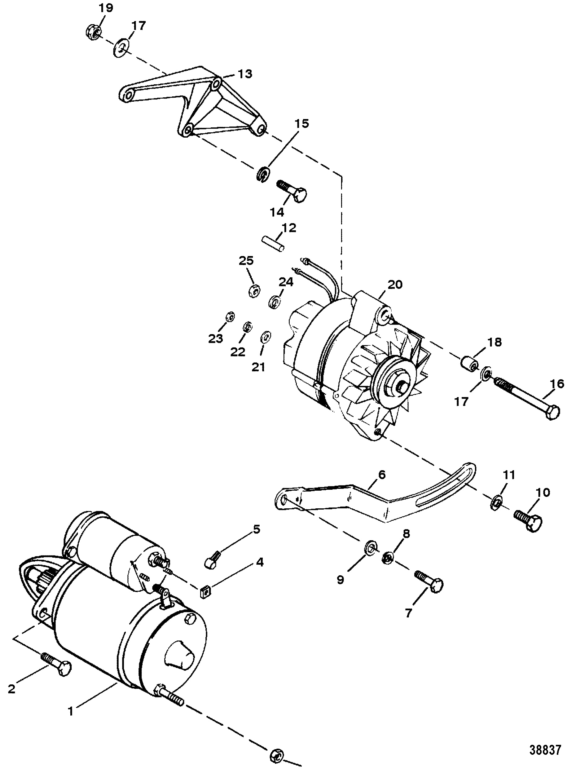 STARTER AND ALTERNATOR