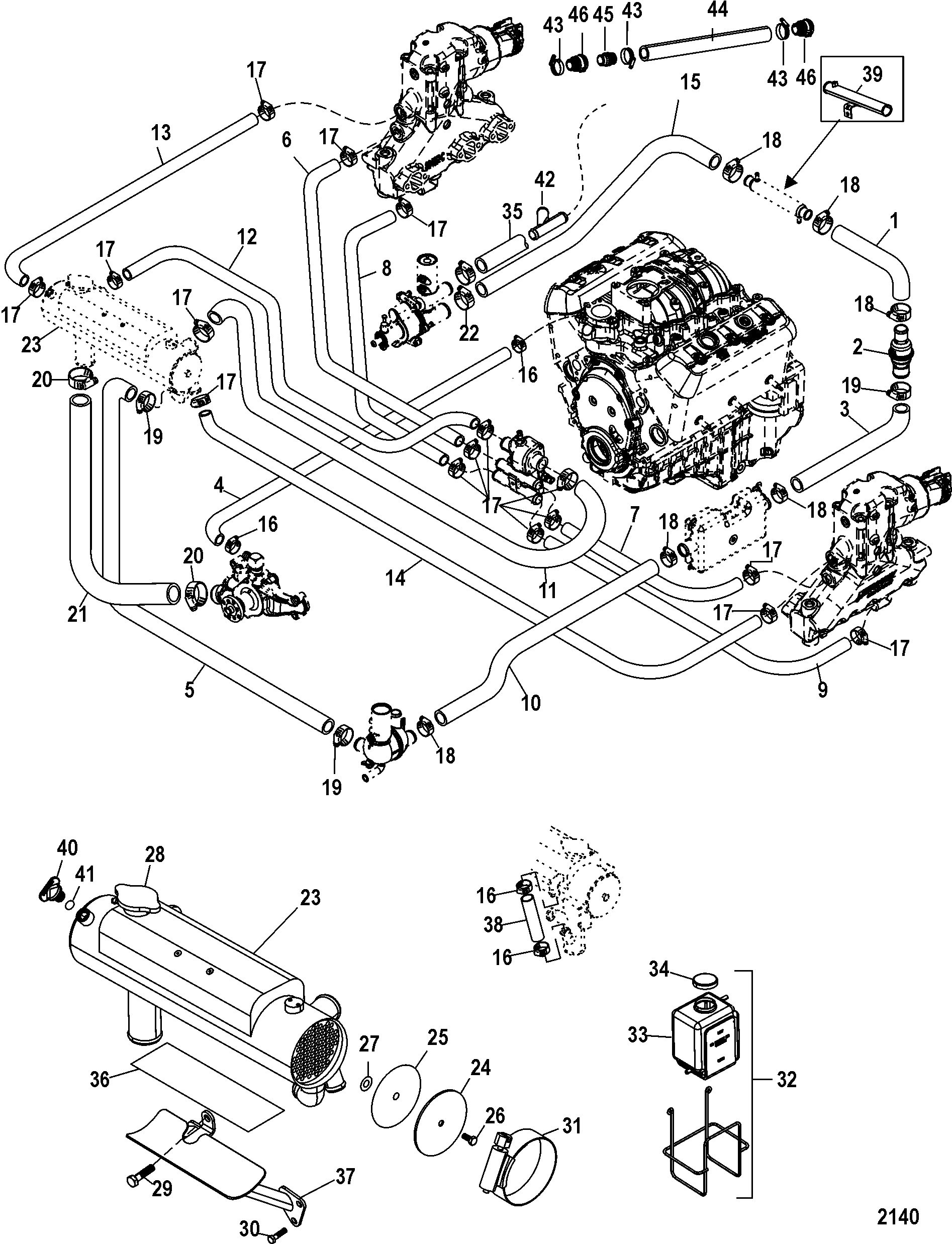 Closed Cooling System