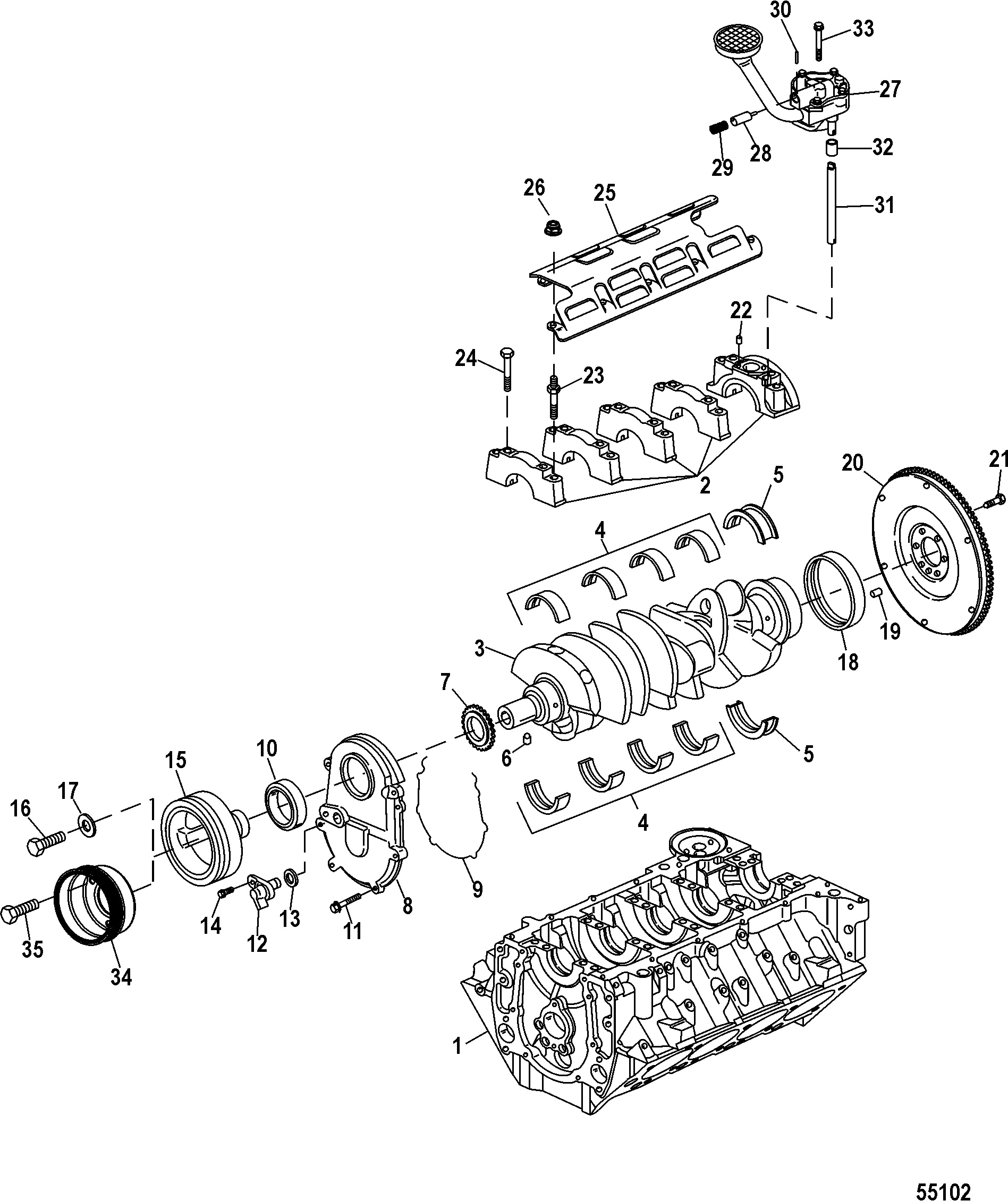 Block, Crankshaft, Oil Pump and Front Cover