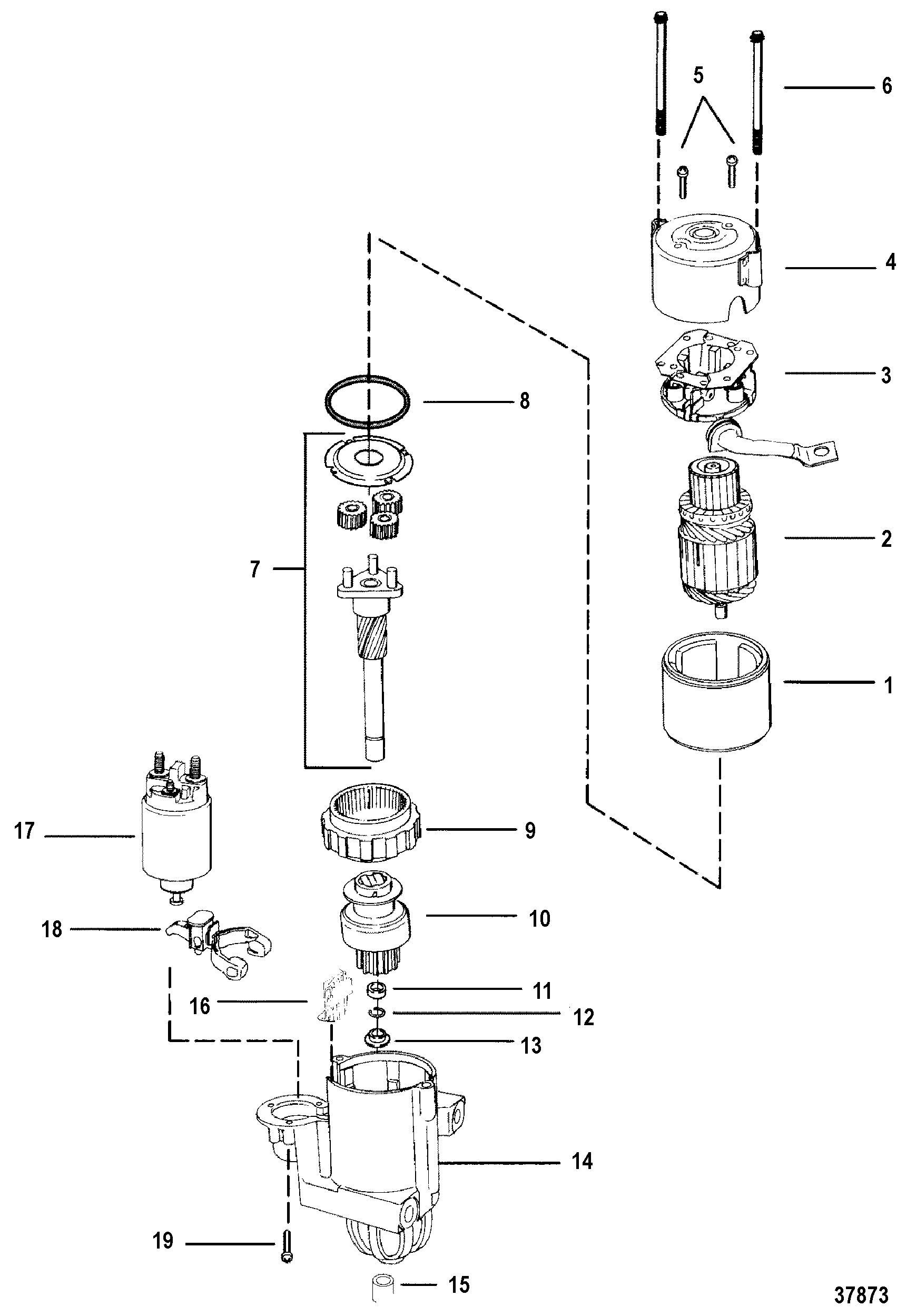 Motor de arranque